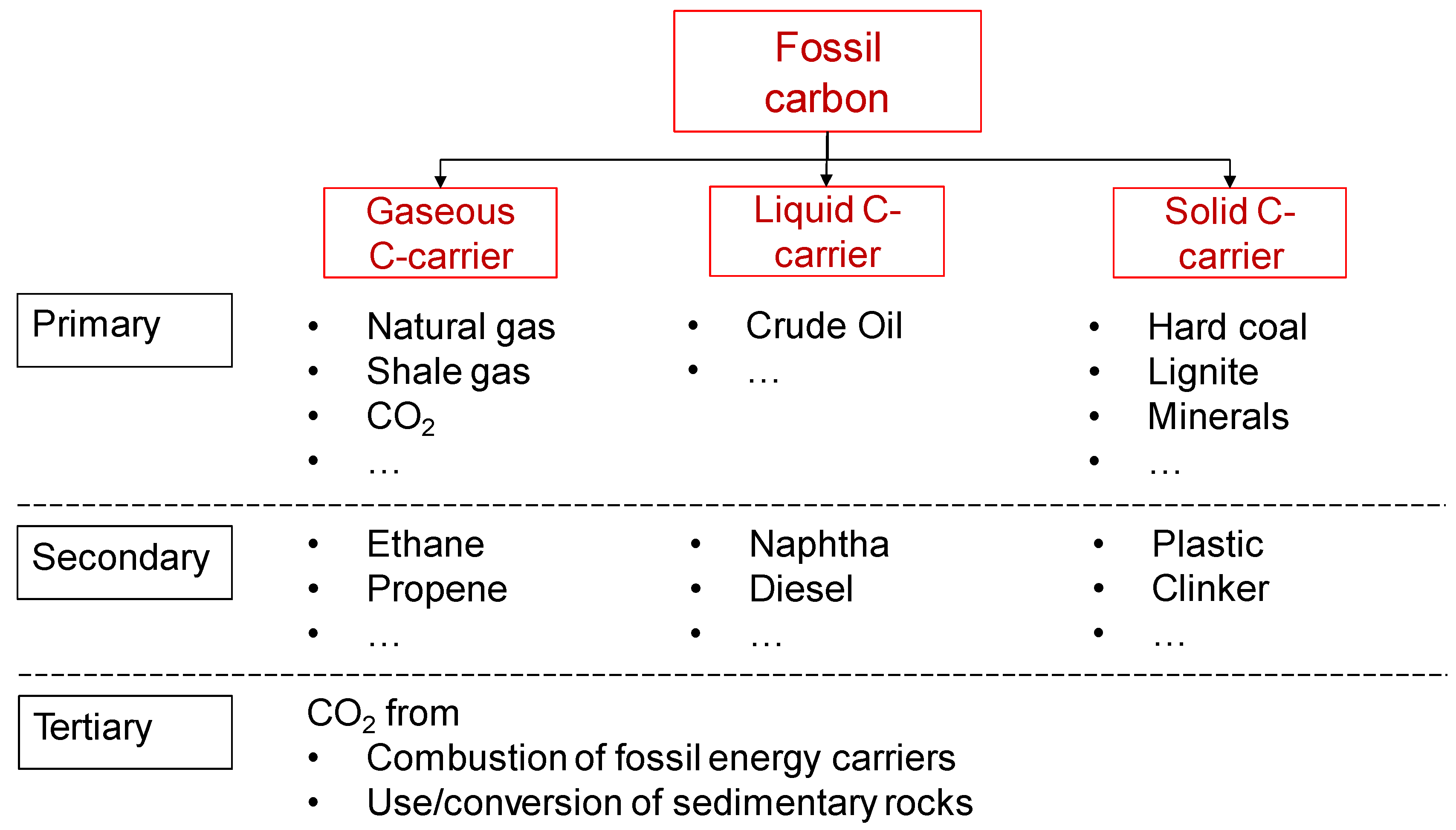 Energies 17 04118 g002