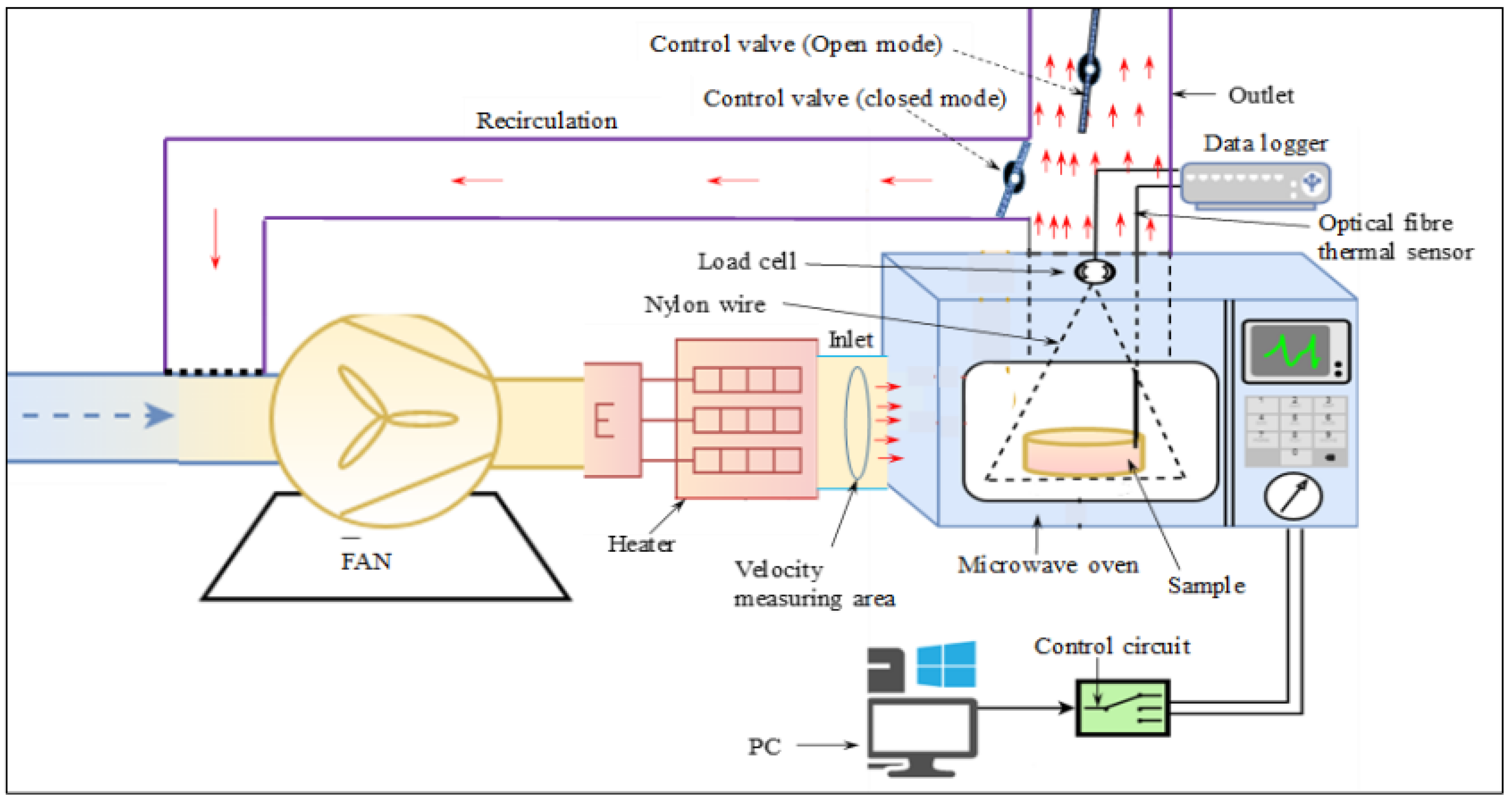 Energies 17 04119 g002