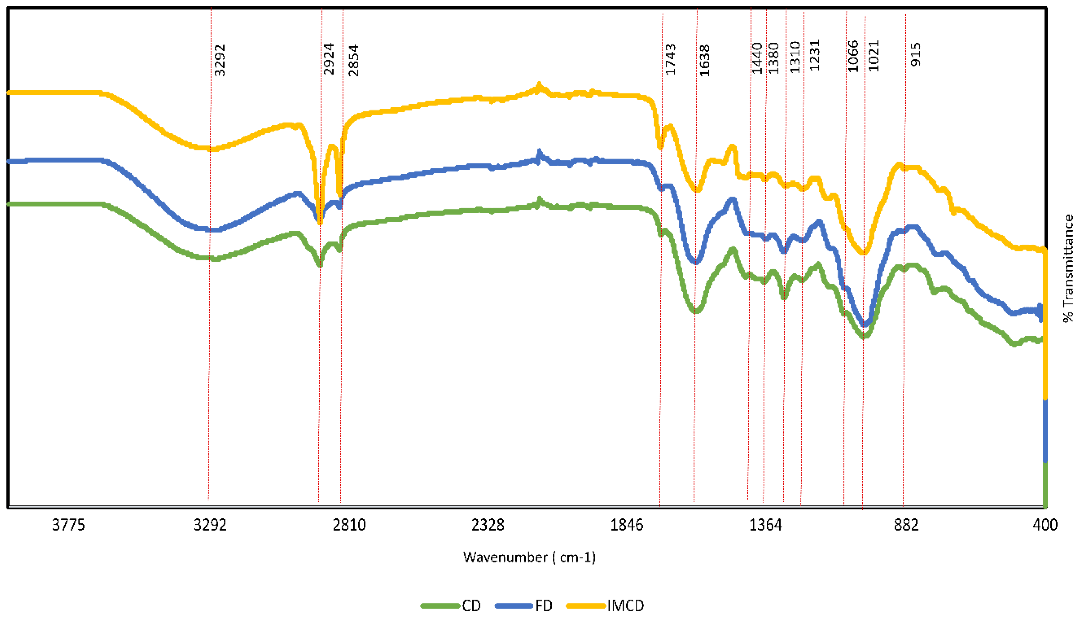 Energies 17 04119 g006