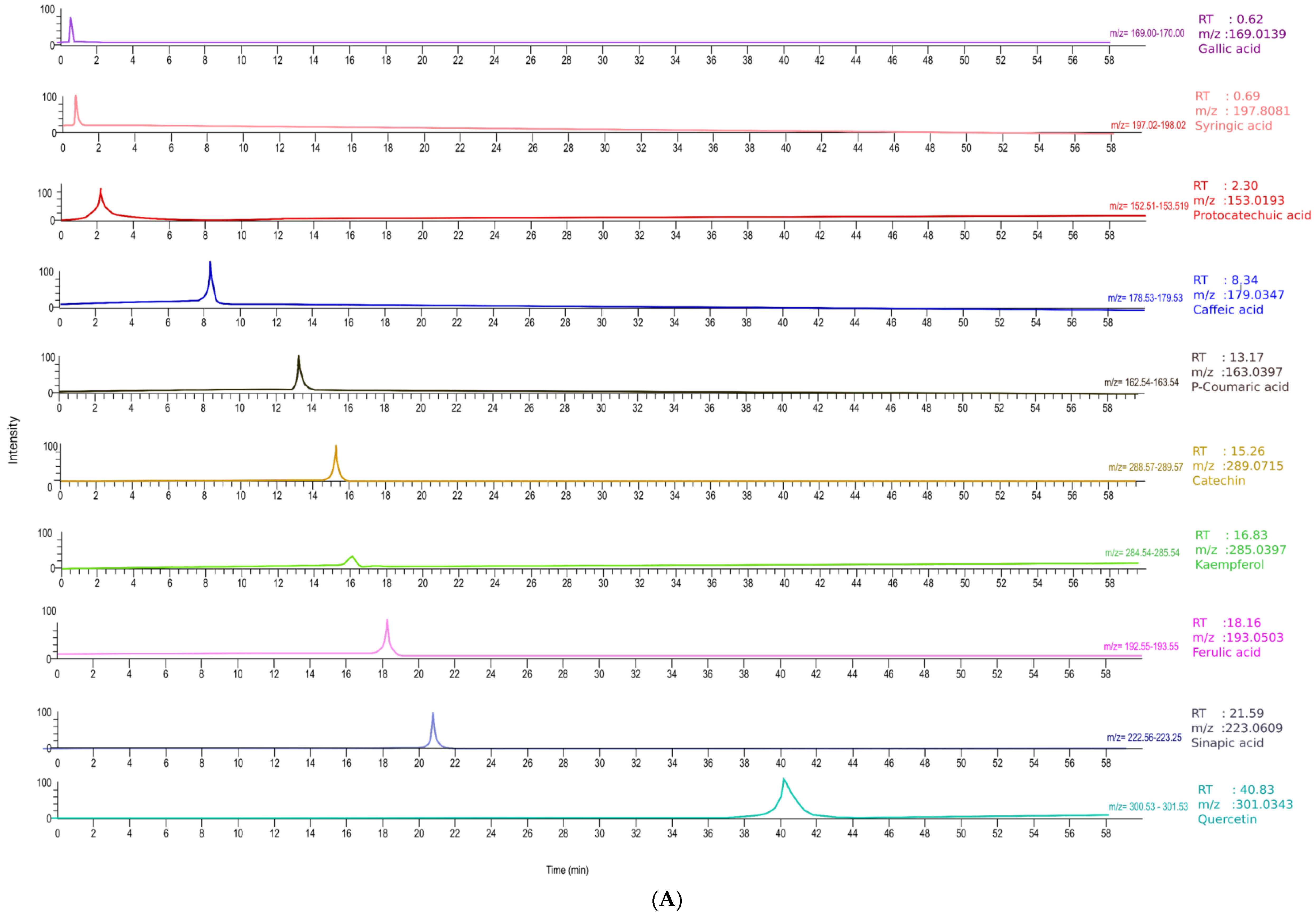 Energies 17 04119 g009a