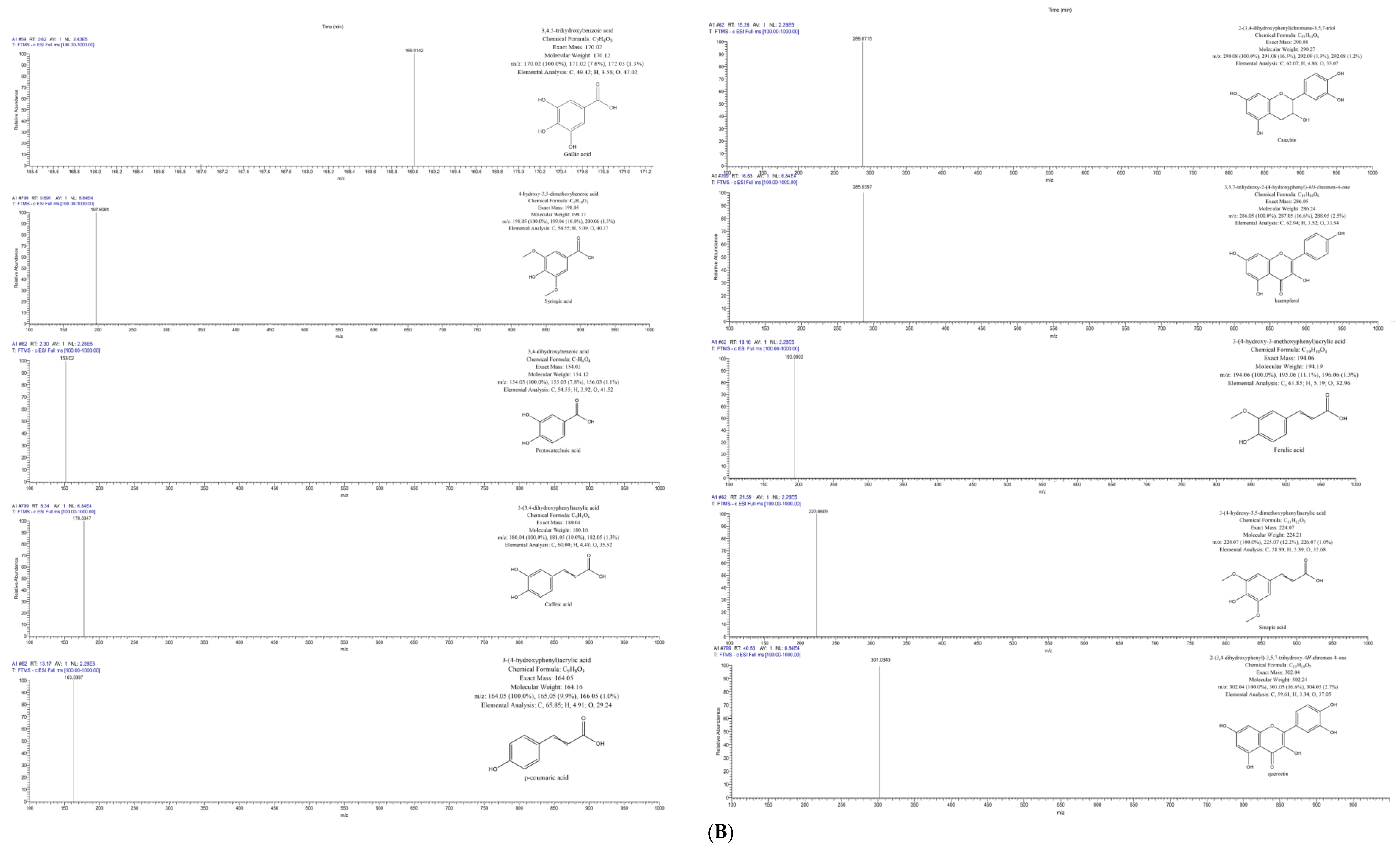 Energies 17 04119 g009b