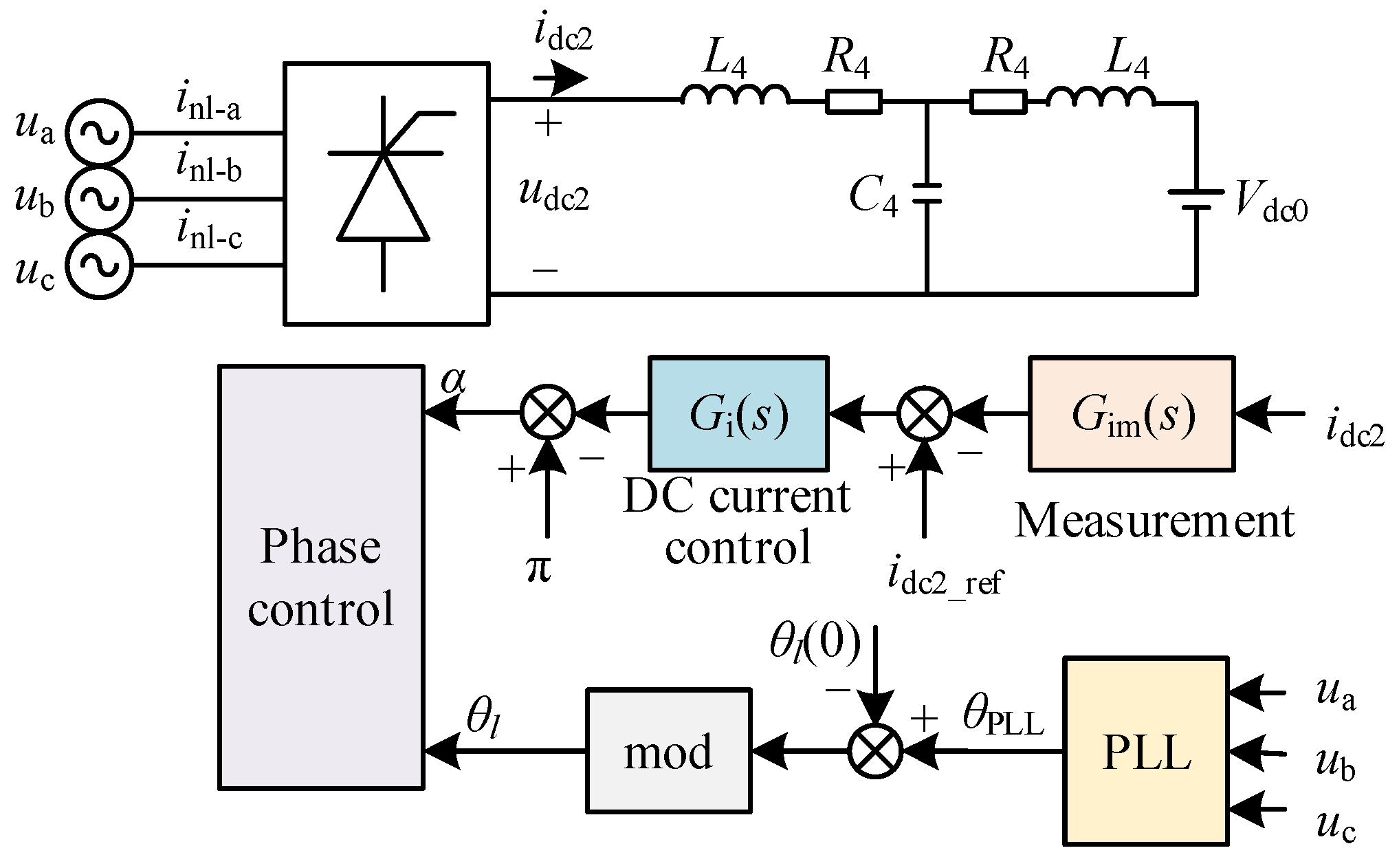 Energies 17 04120 g003