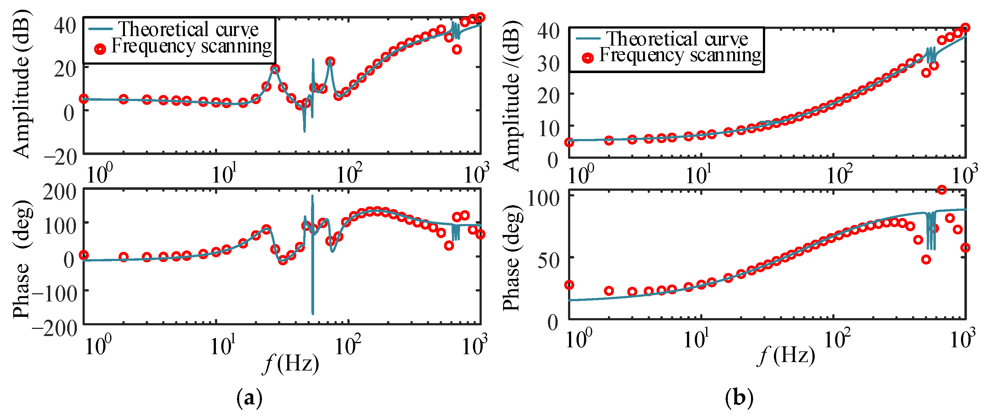Energies 17 04120 g005