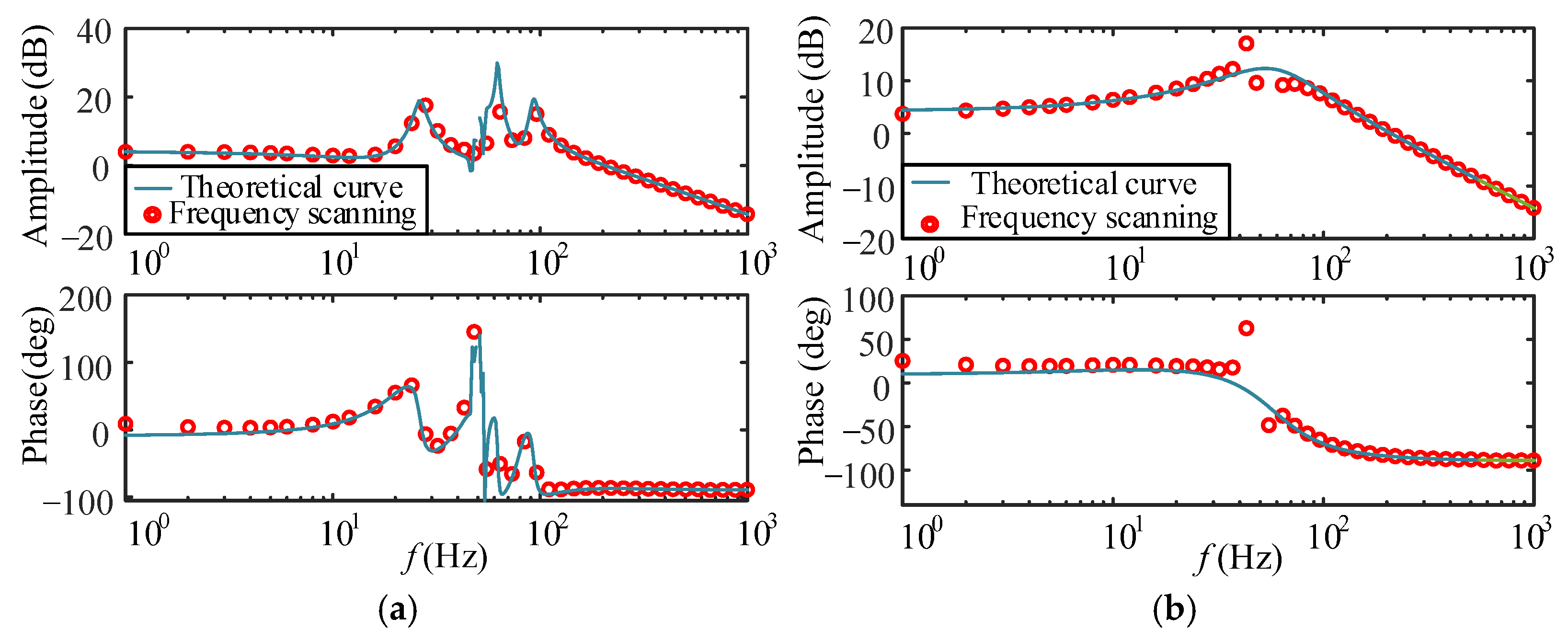 Energies 17 04120 g006