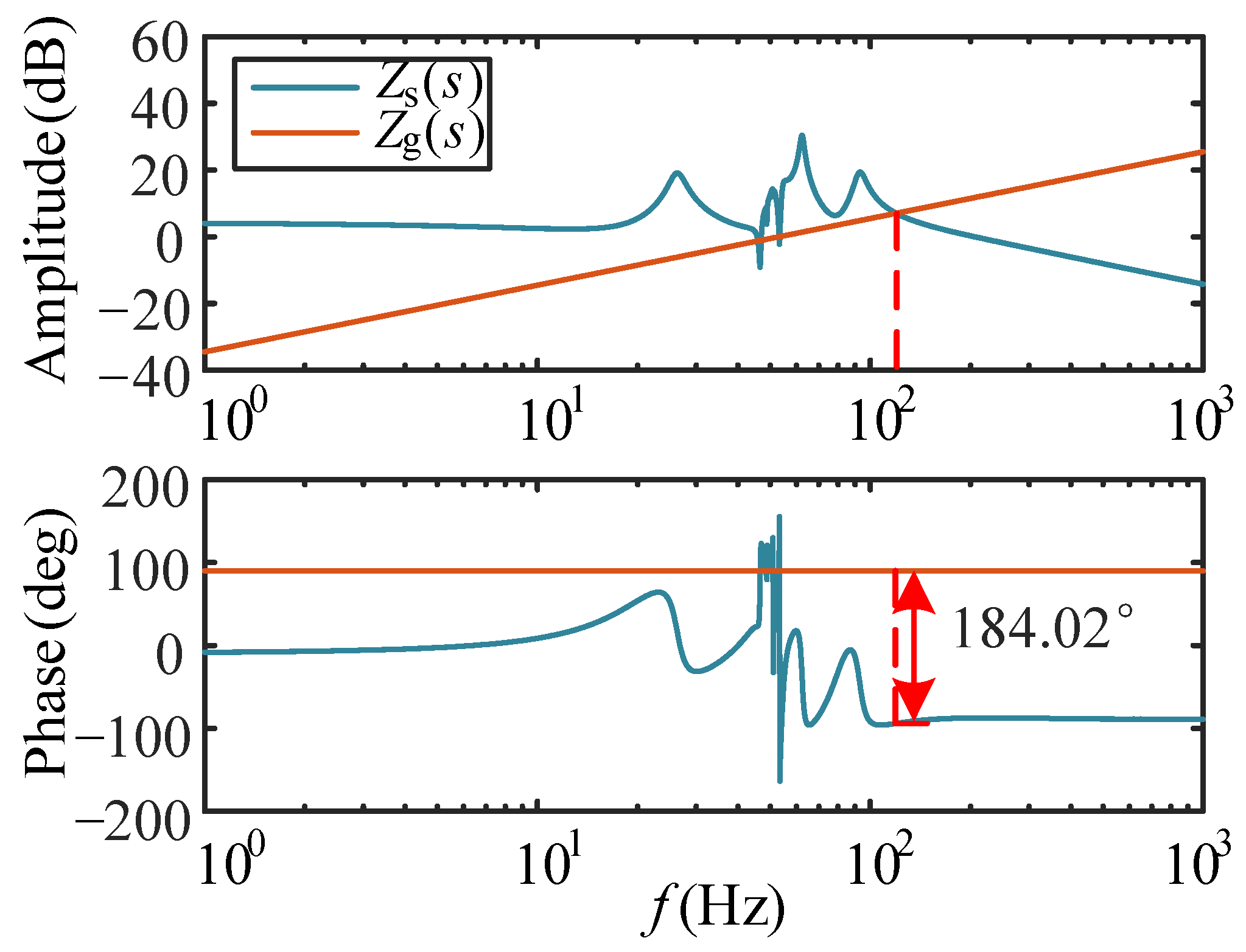 Energies 17 04120 g007