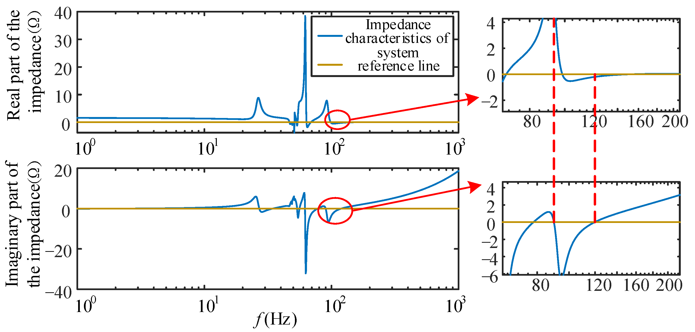 Energies 17 04120 g012