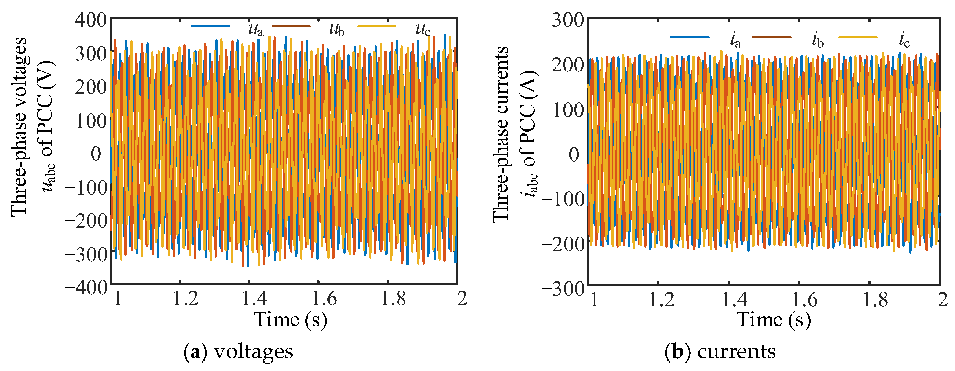 Energies 17 04120 g014