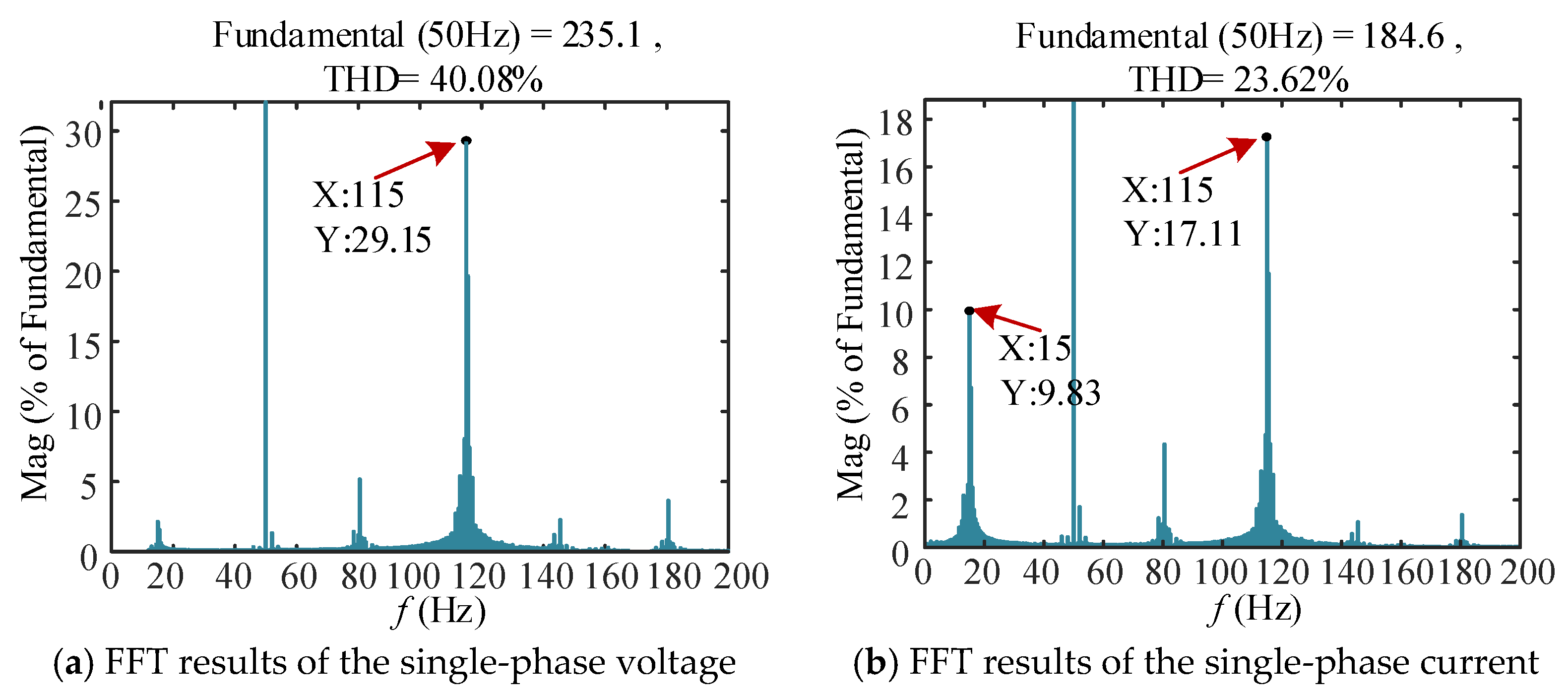 Energies 17 04120 g015