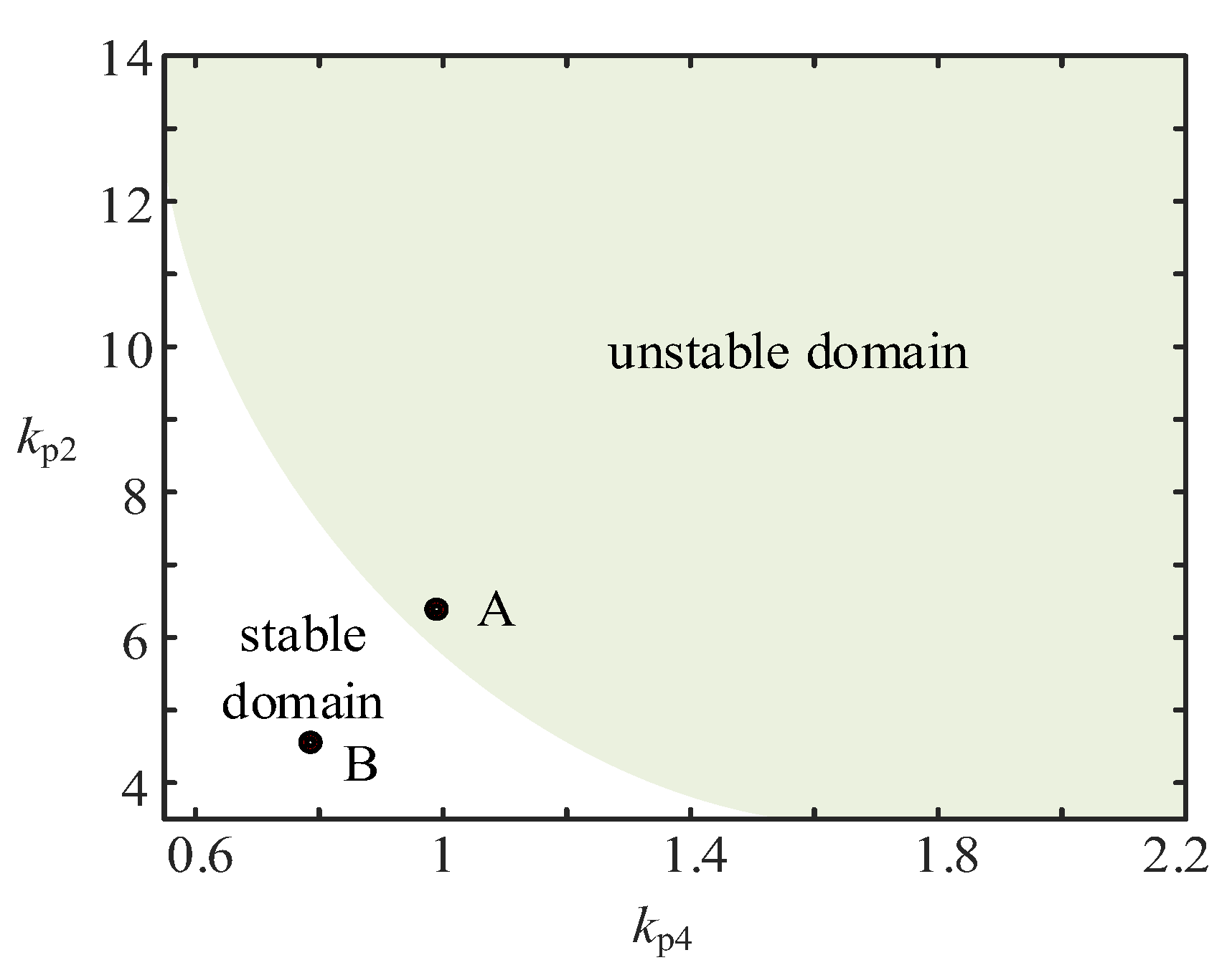 Energies 17 04120 g016