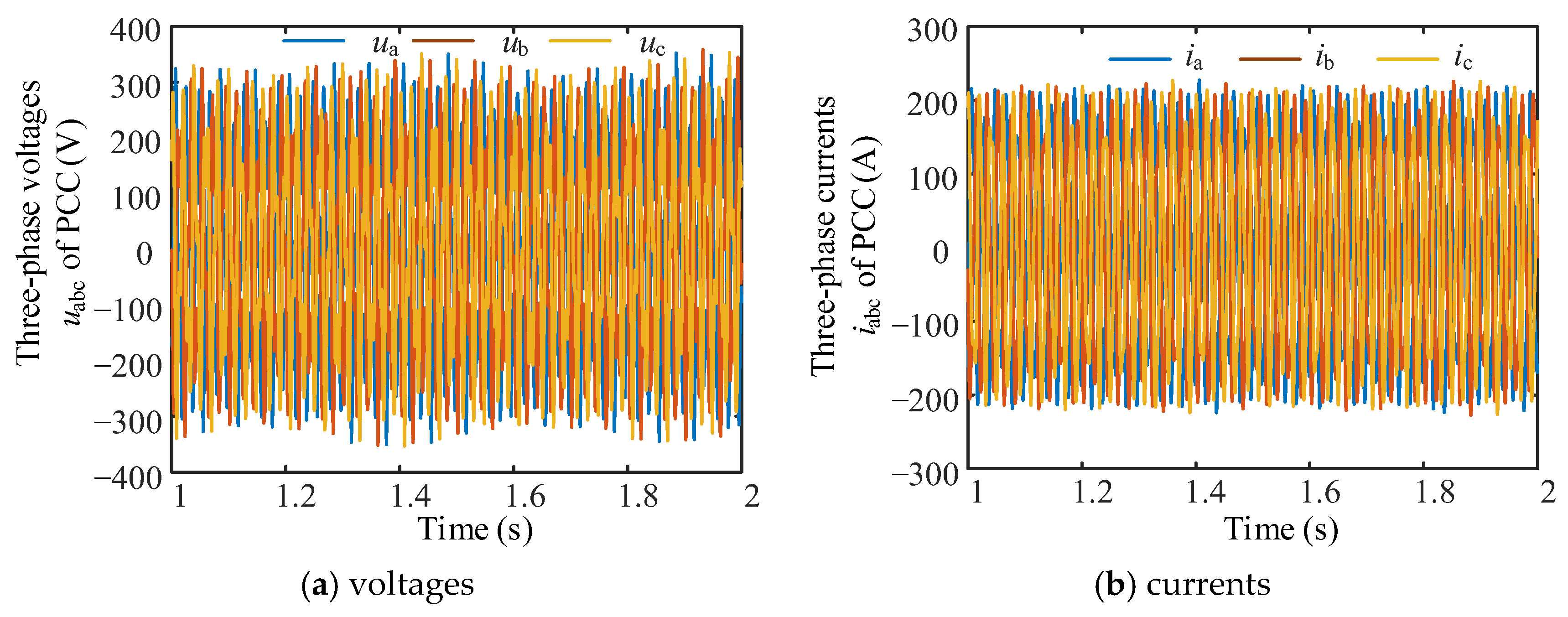 Energies 17 04120 g017