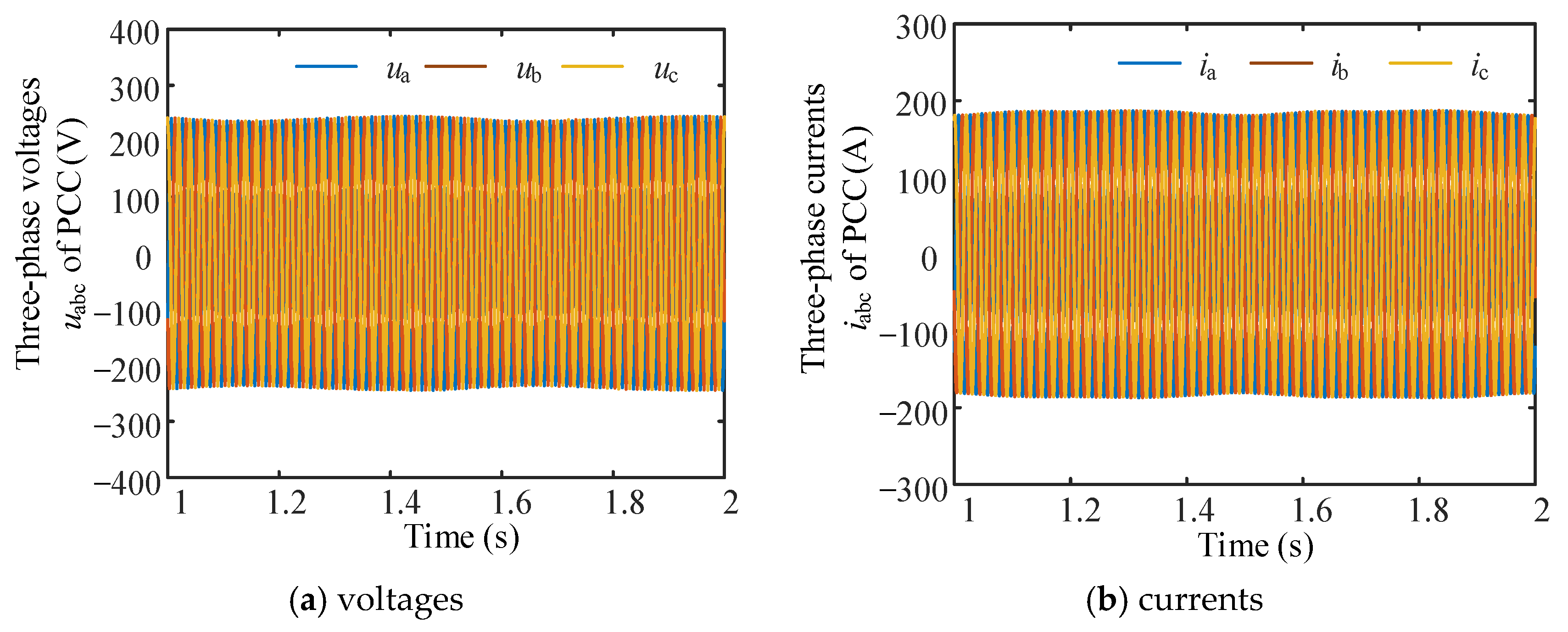 Energies 17 04120 g018