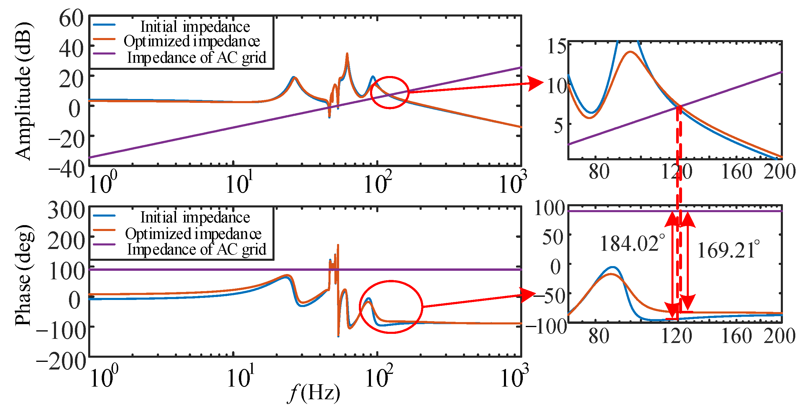 Energies 17 04120 g019