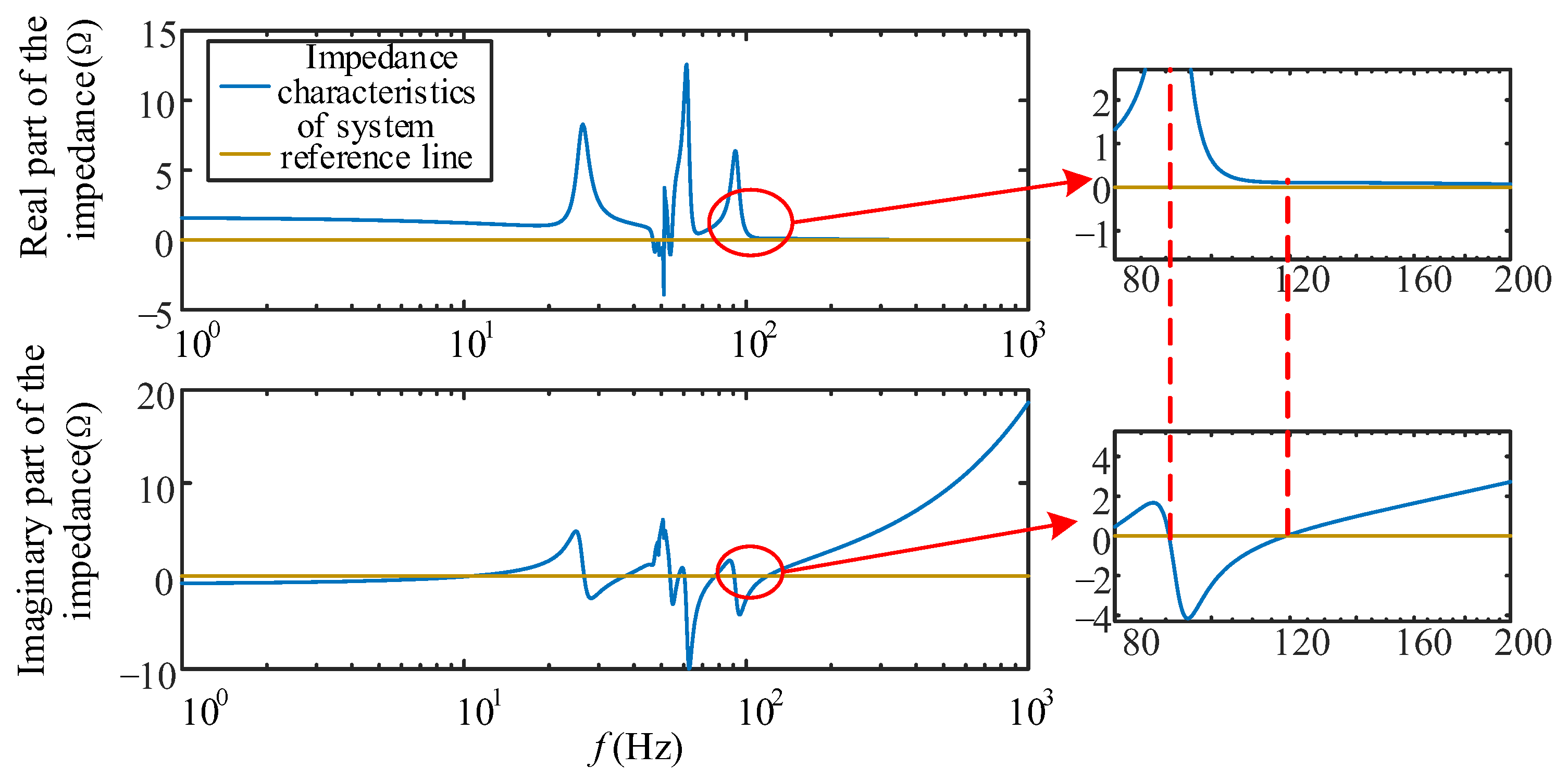 Energies 17 04120 g020