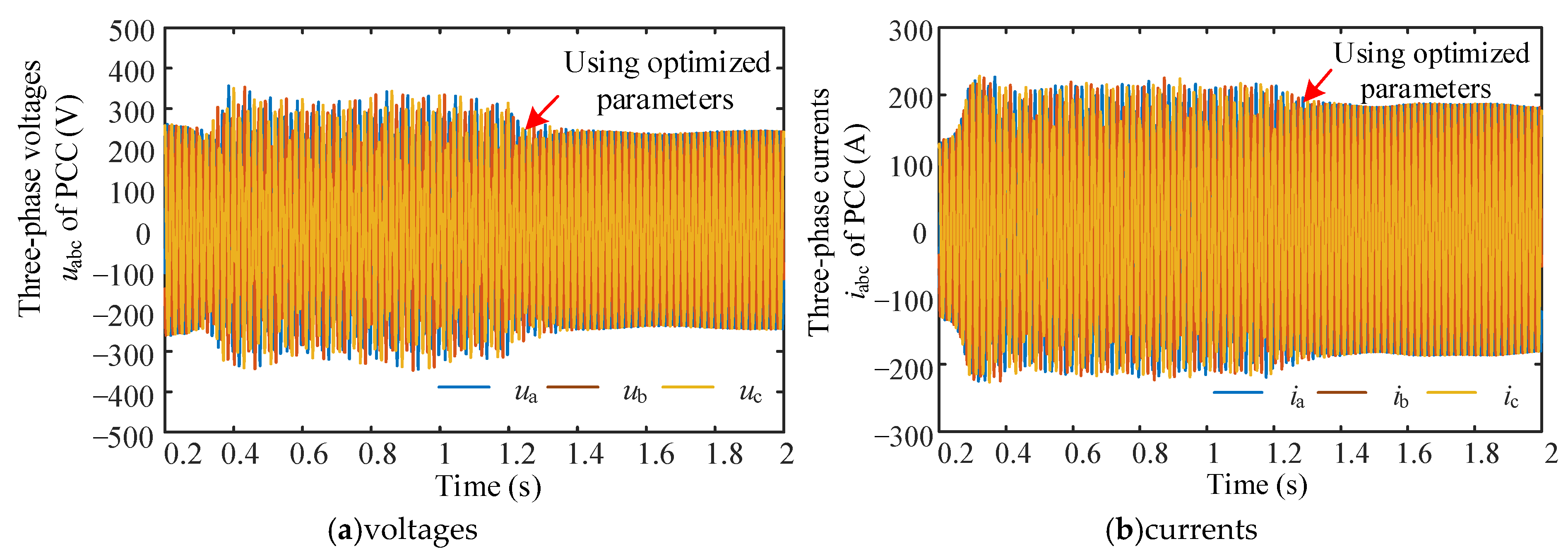 Energies 17 04120 g021