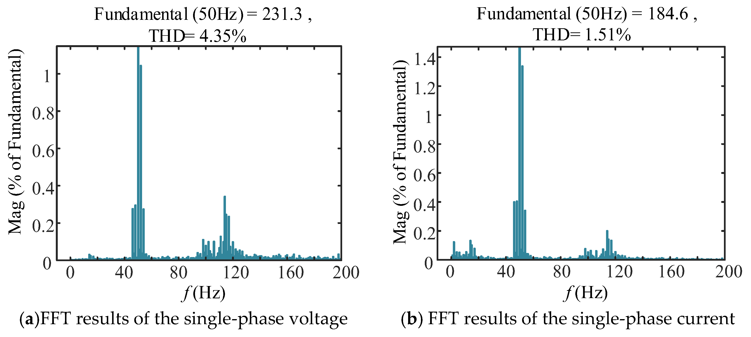 Energies 17 04120 g022