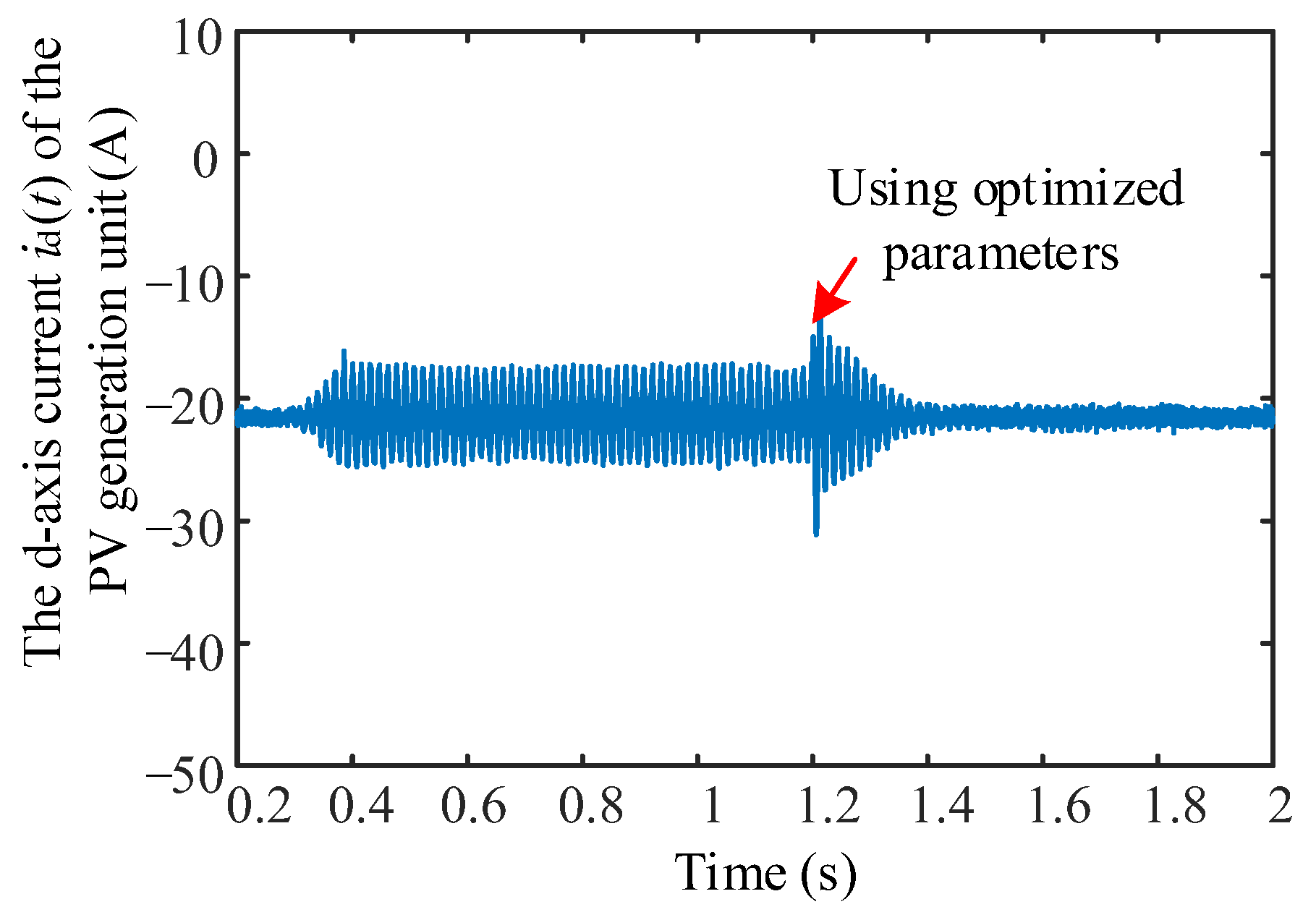 Energies 17 04120 g023