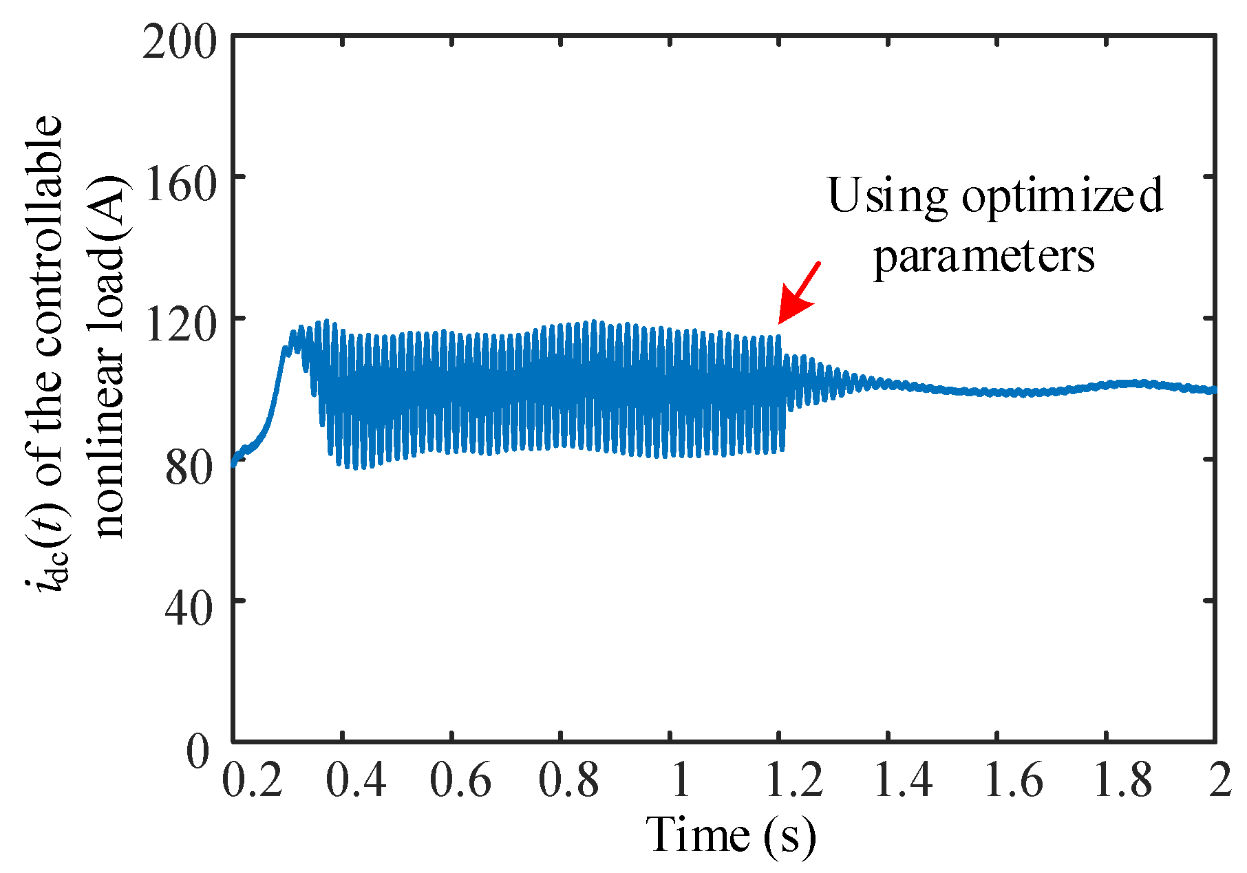 Energies 17 04120 g024