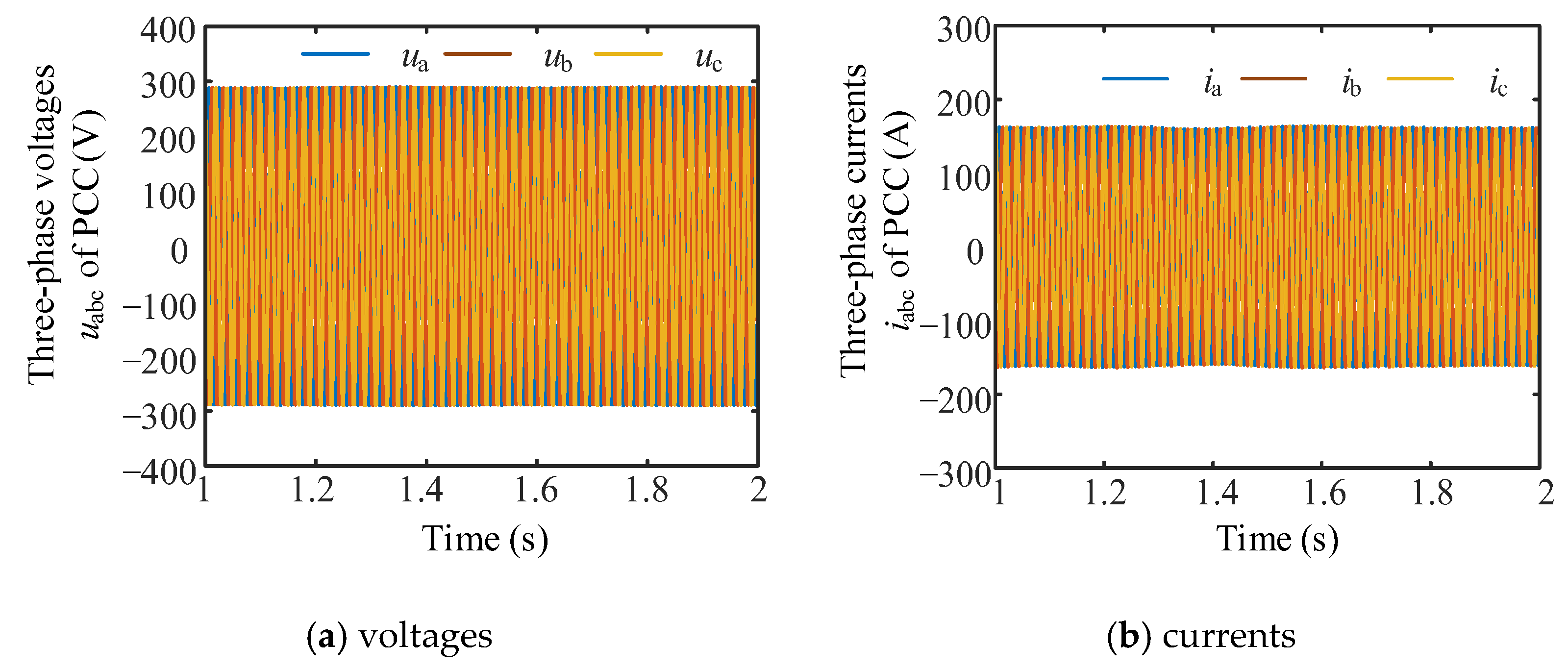 Energies 17 04120 g025