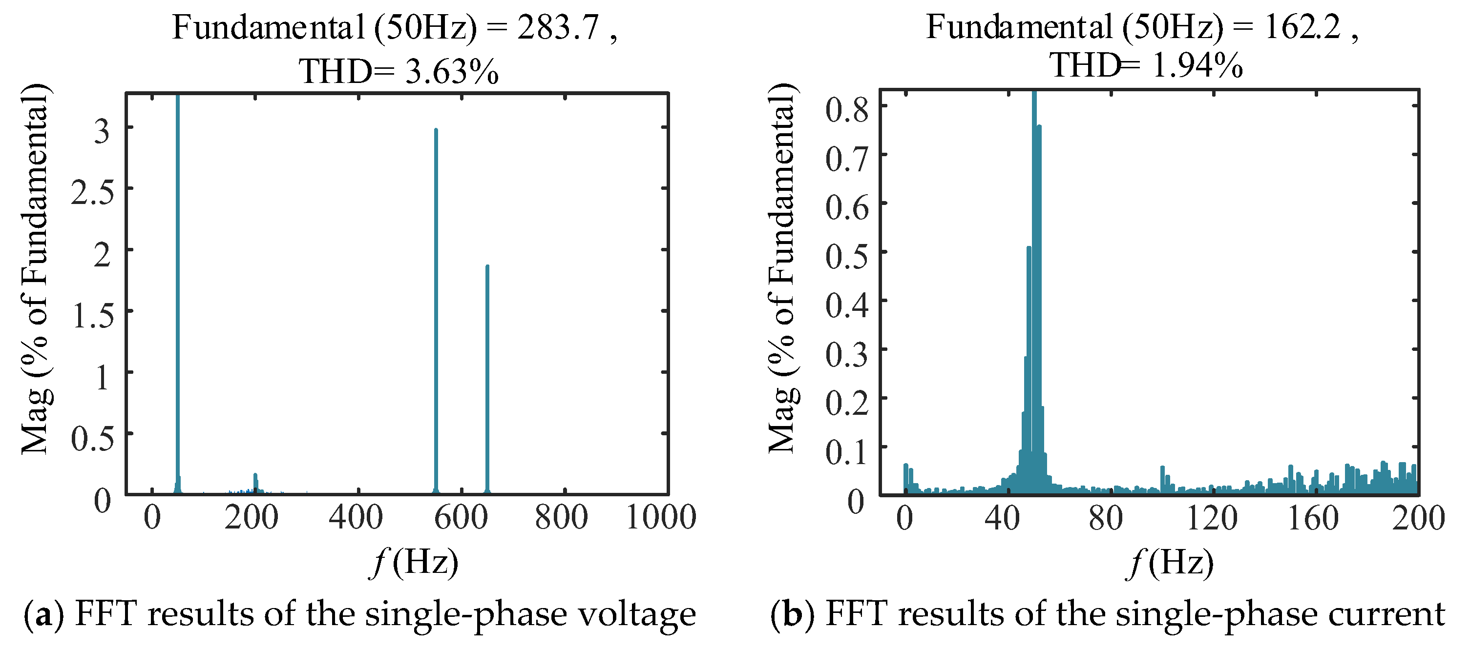 Energies 17 04120 g026
