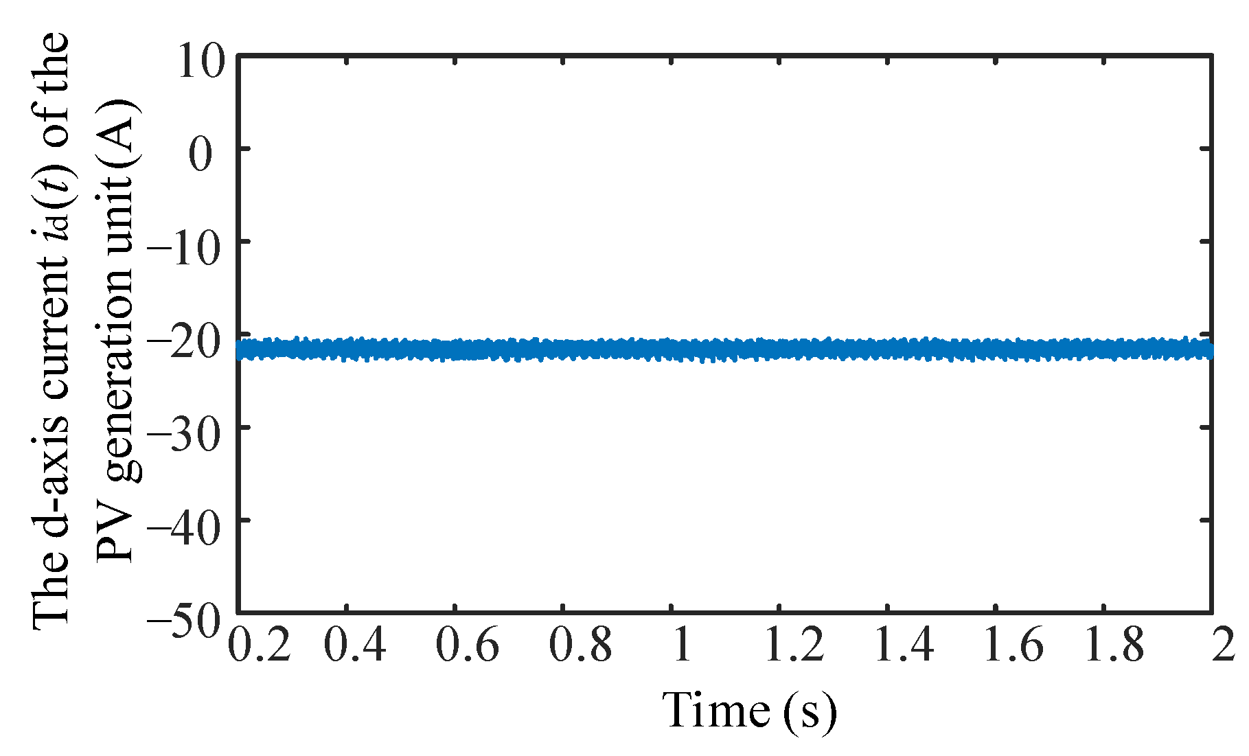 Energies 17 04120 g027