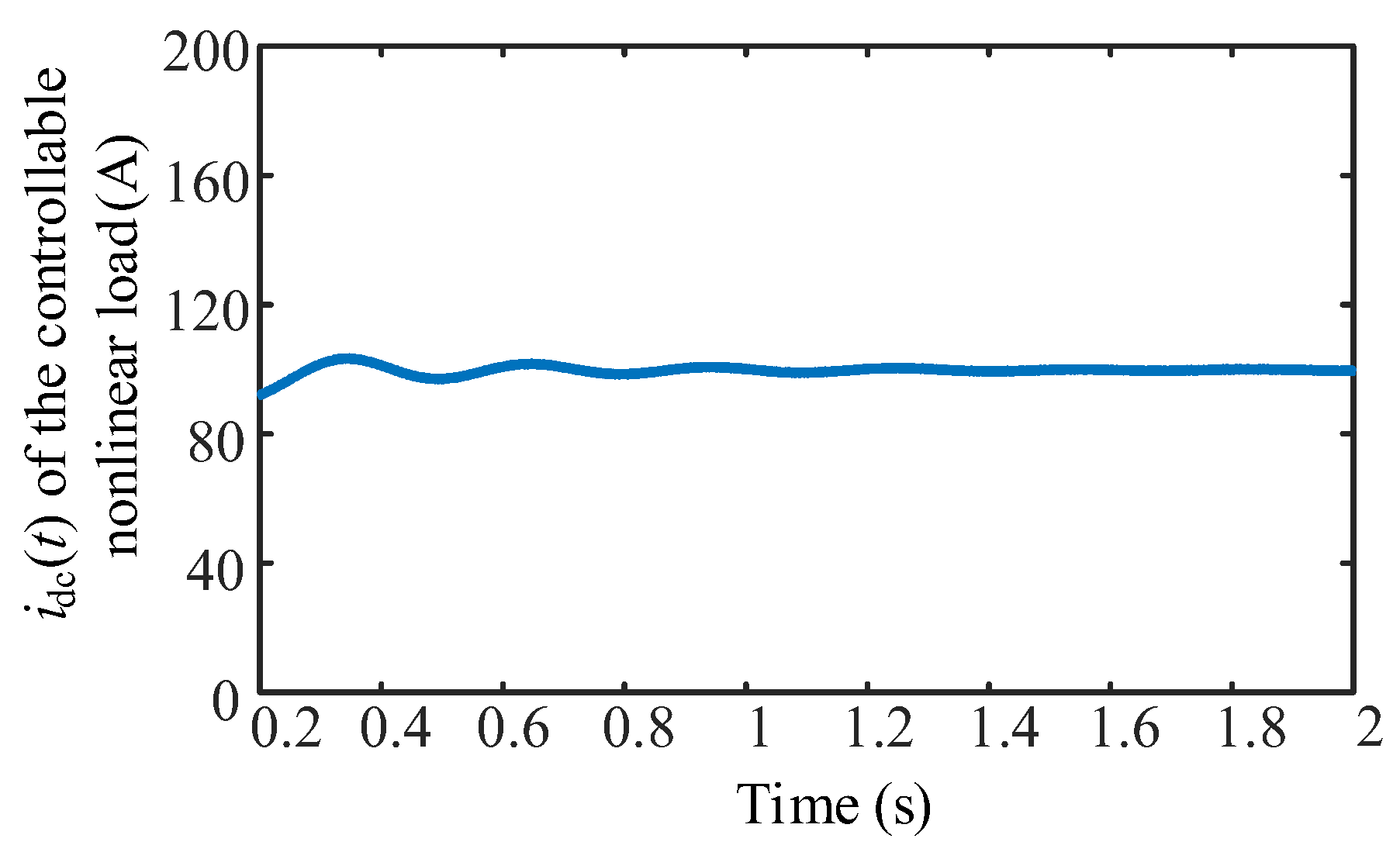 Energies 17 04120 g028