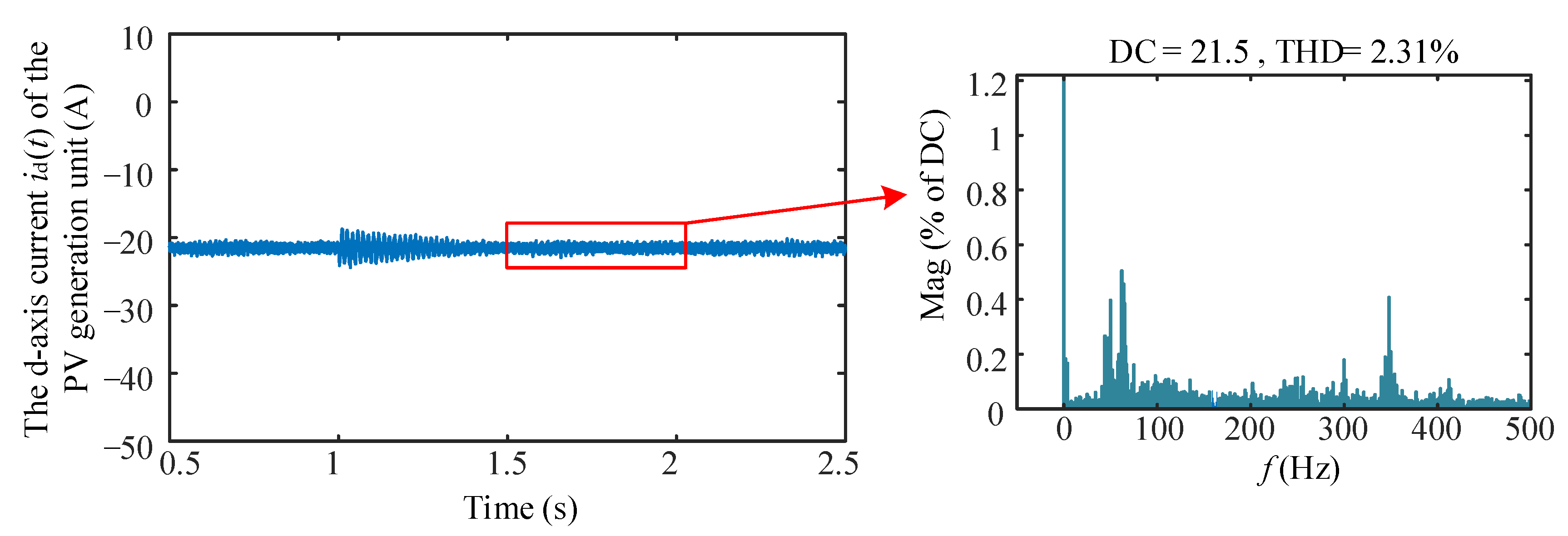 Energies 17 04120 g029