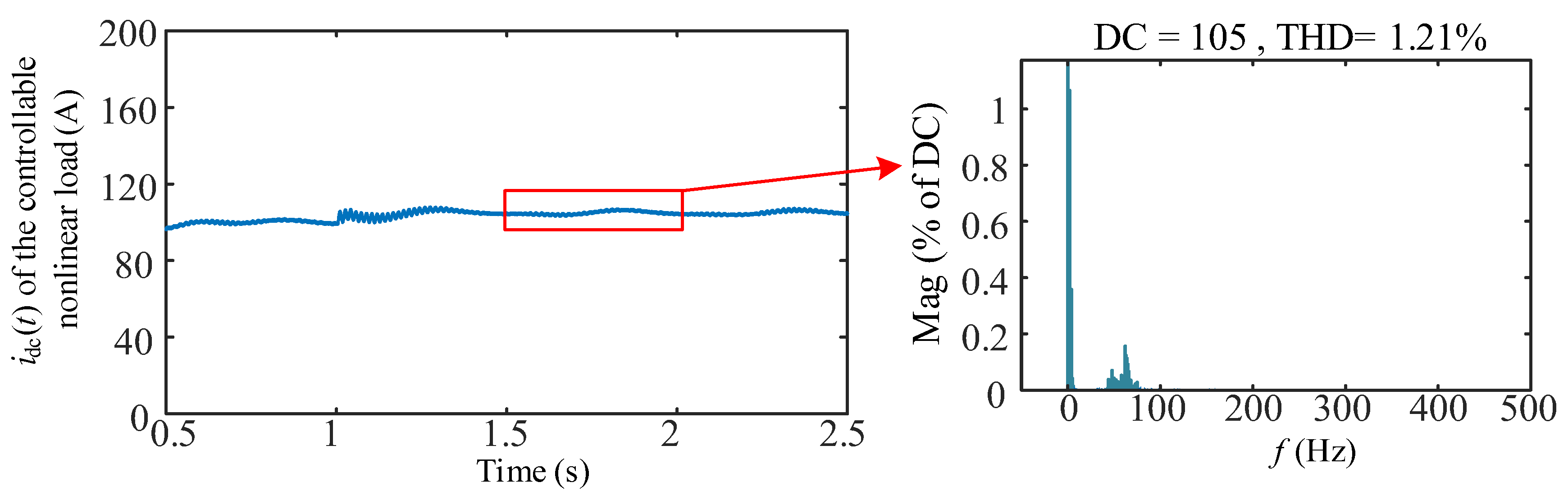 Energies 17 04120 g030