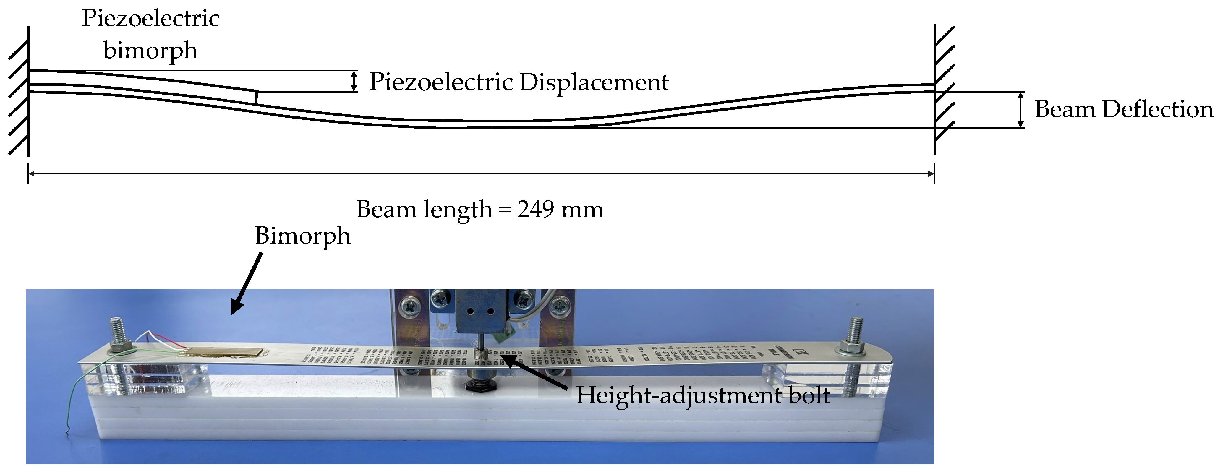 Energies 17 04121 g002