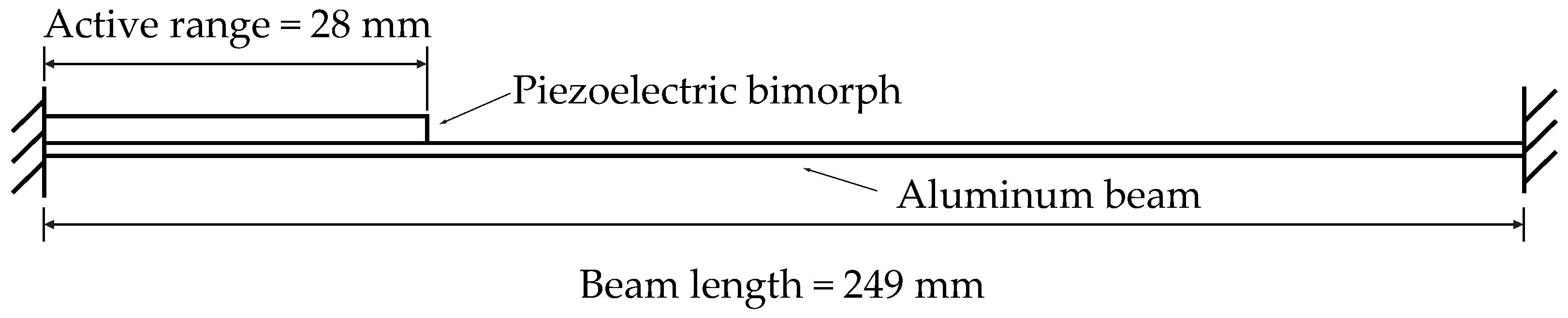 Energies 17 04121 g004