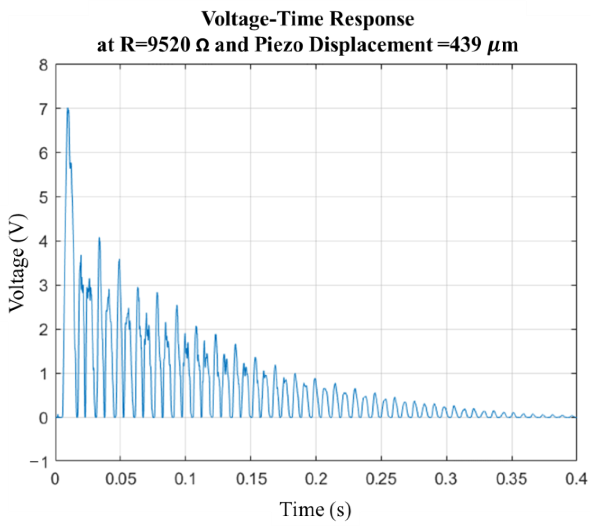 Energies 17 04121 g010