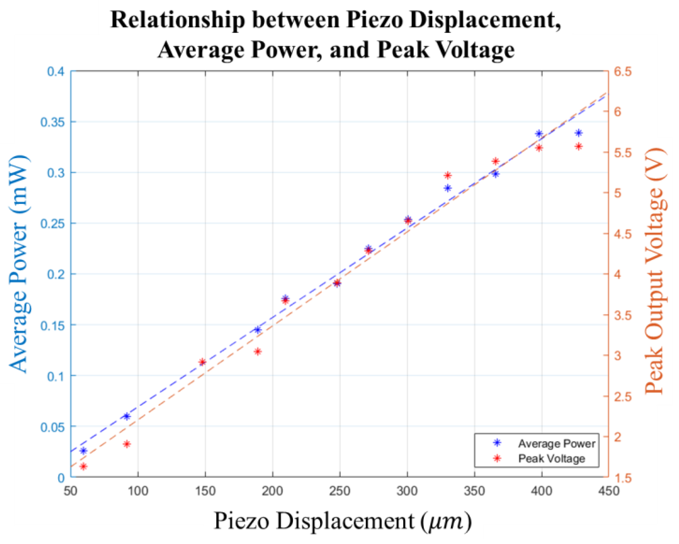 Energies 17 04121 g012
