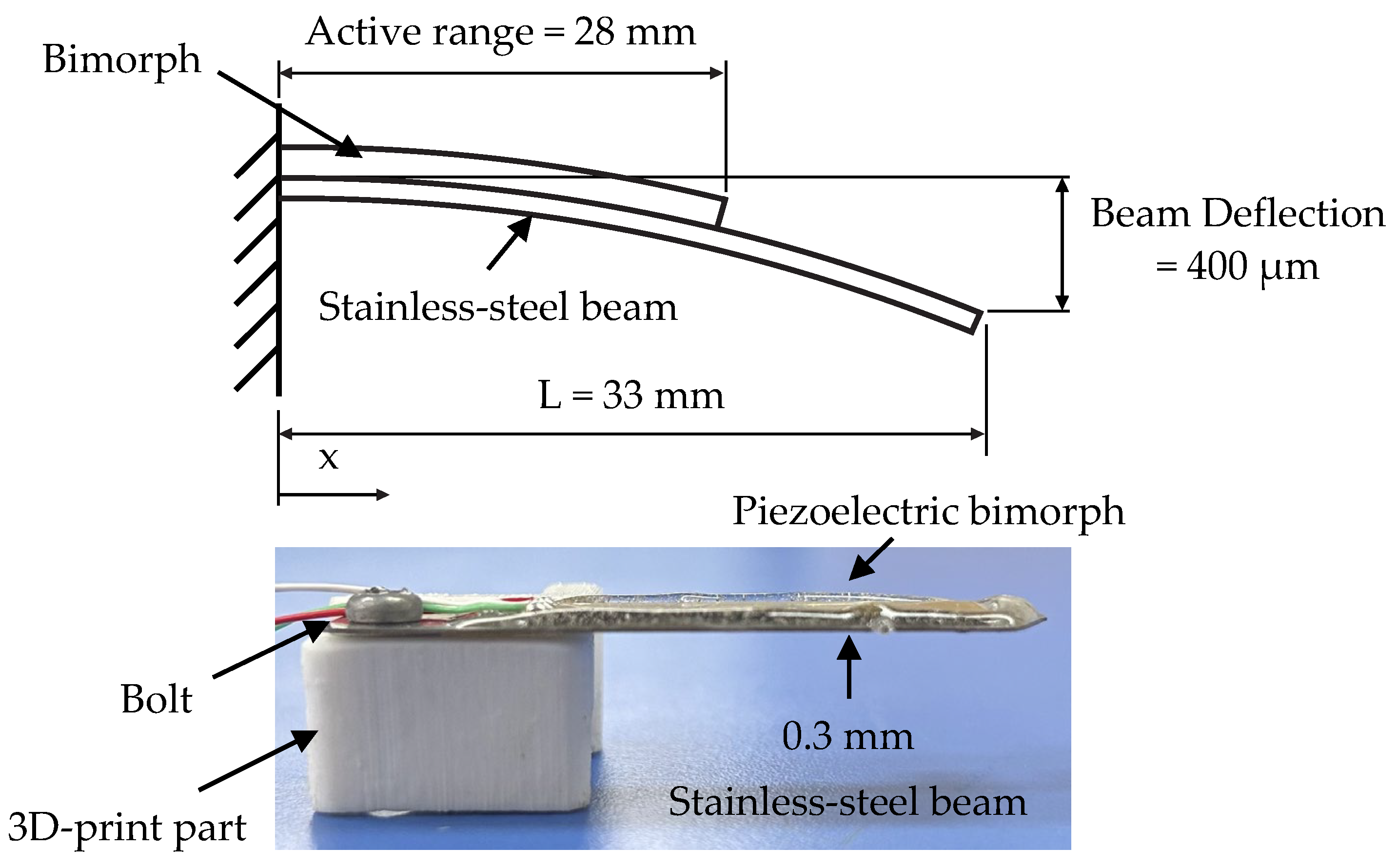 Energies 17 04121 g015