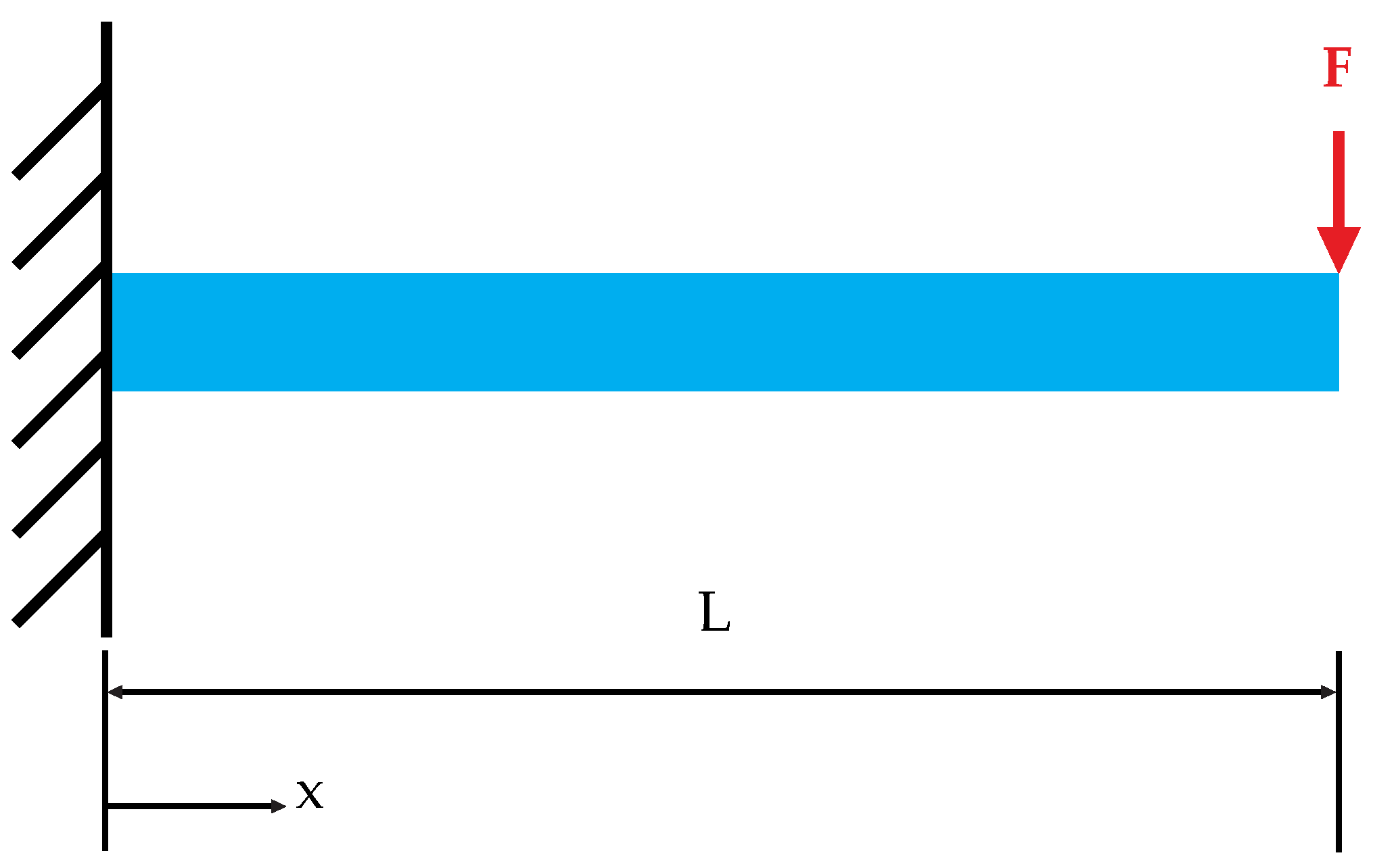 Energies 17 04121 g016