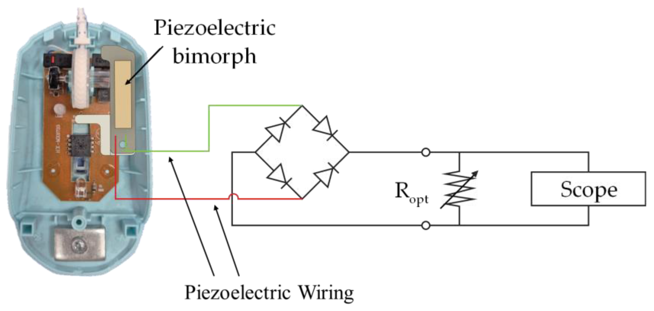 Energies 17 04121 g018