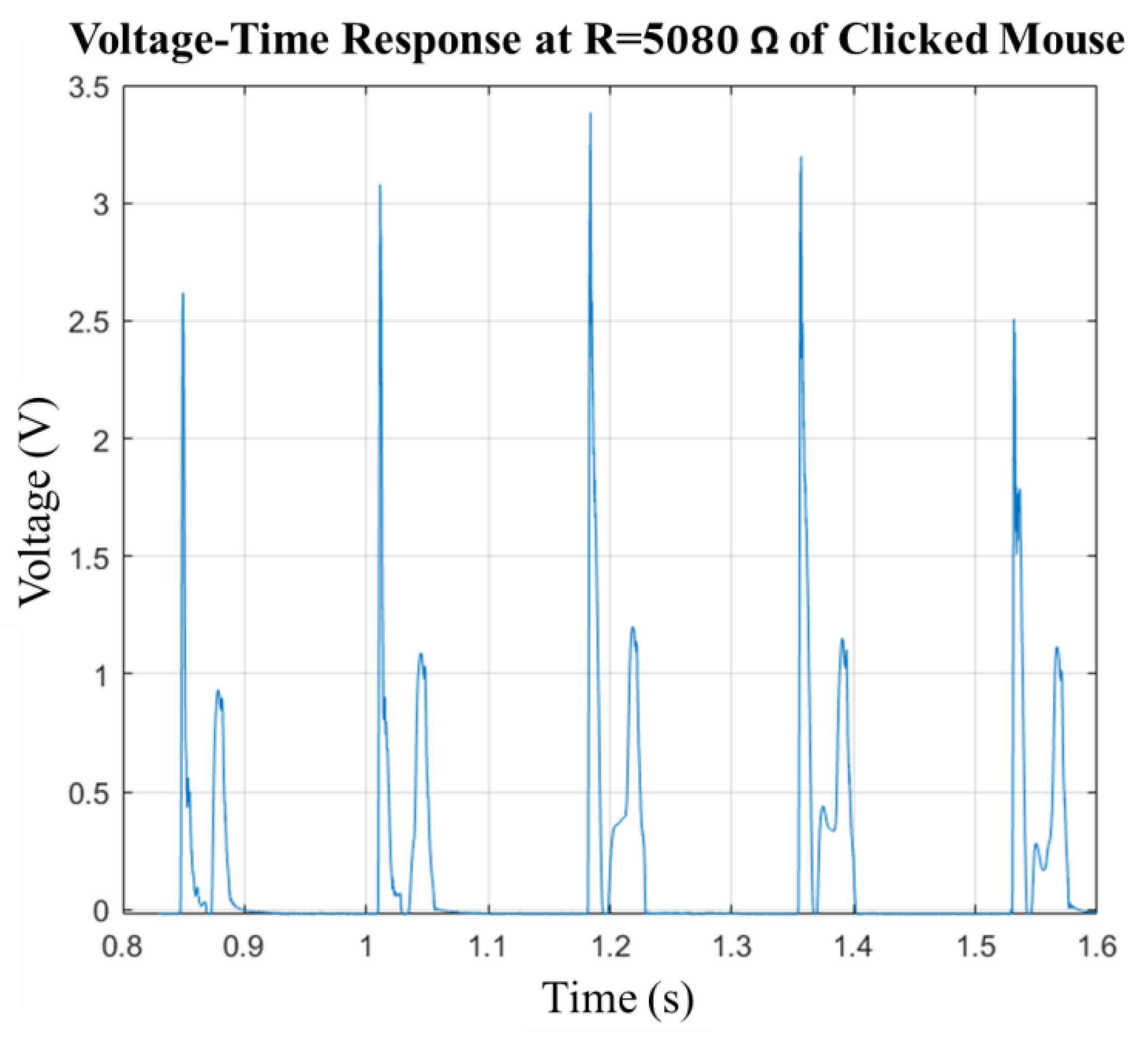 Energies 17 04121 g019