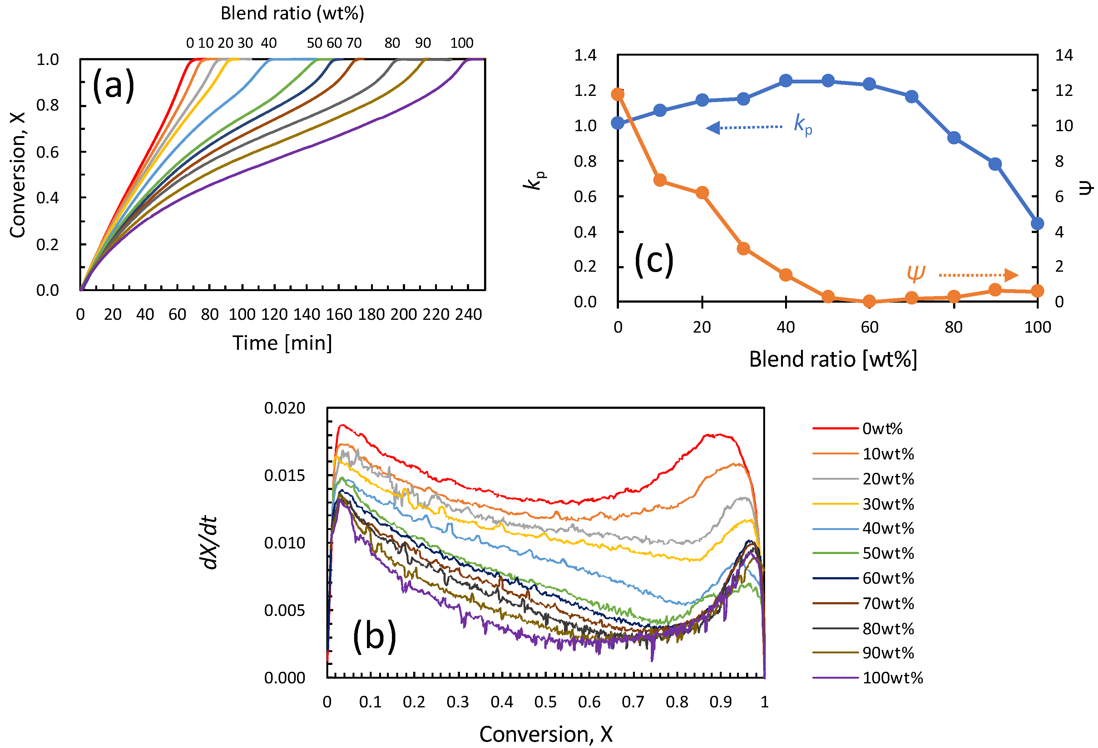 Energies 17 04122 g005 Energies 17 04122 g005