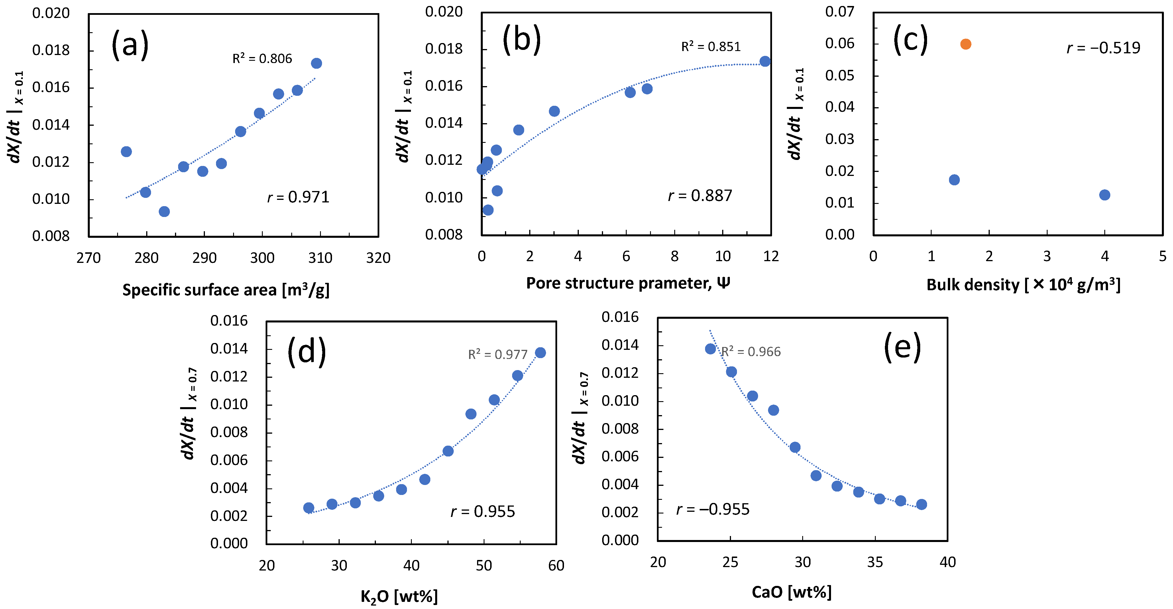 Energies 17 04122 g006 Energies 17 04122 g006