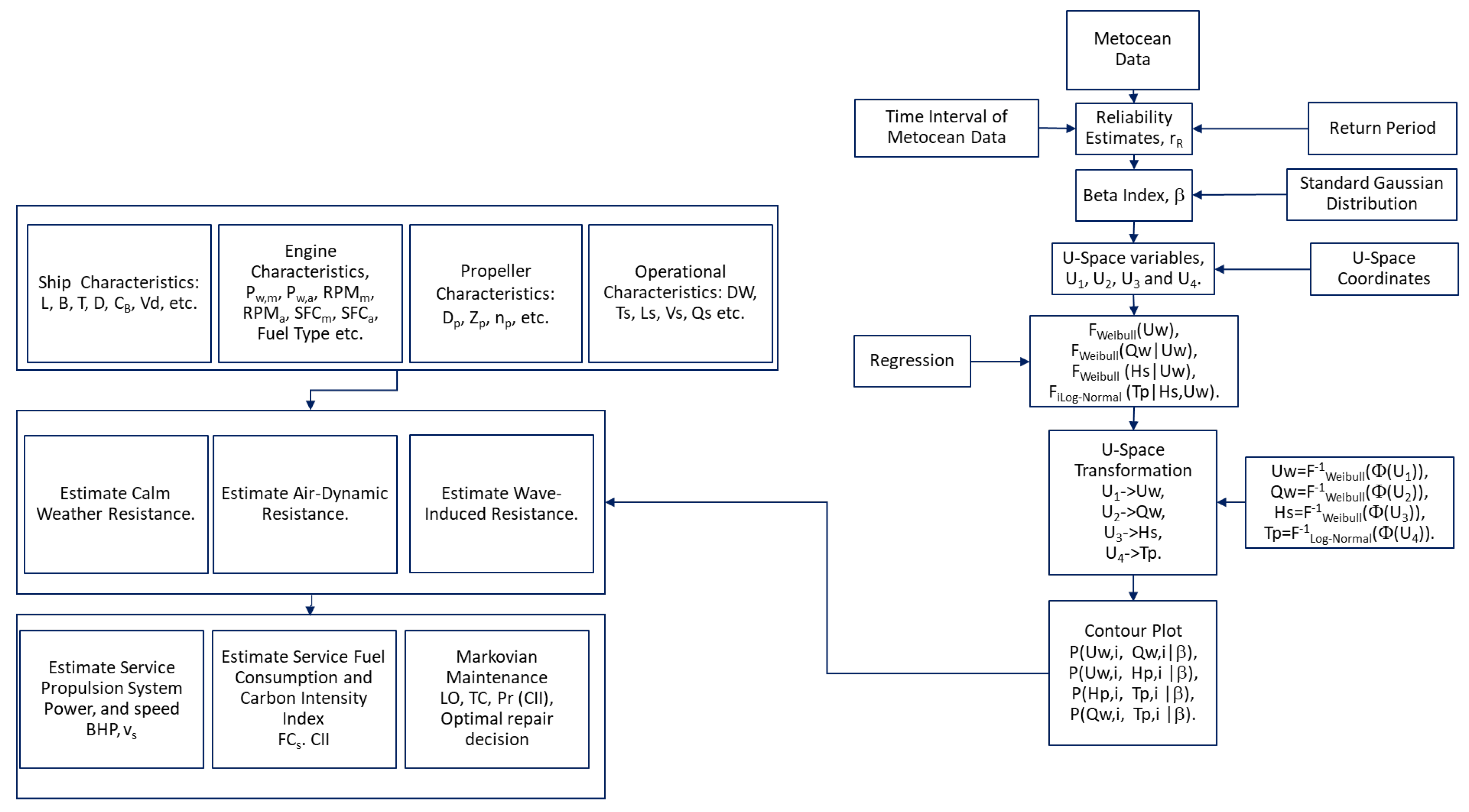 Energies 17 04123 g001