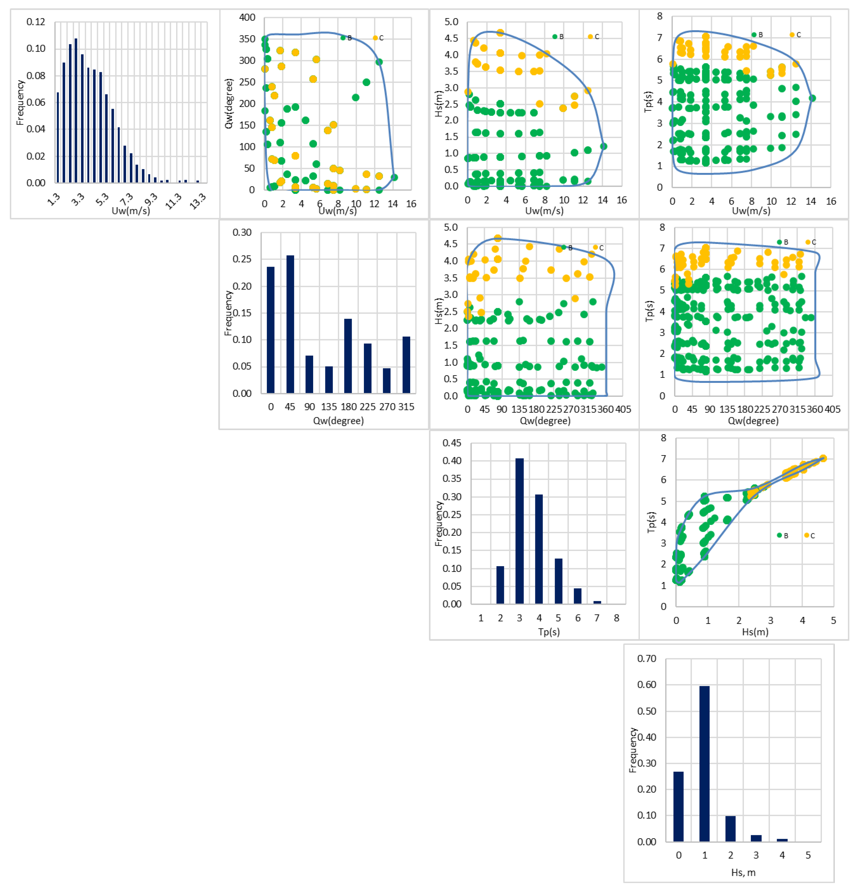 Energies 17 04123 g003