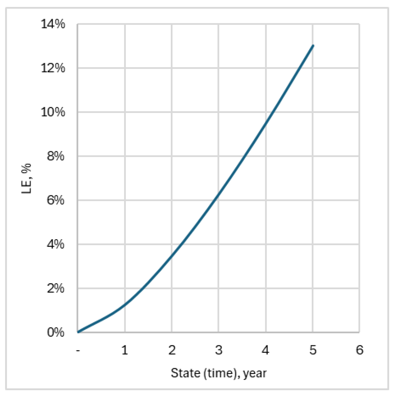 Energies 17 04123 g004