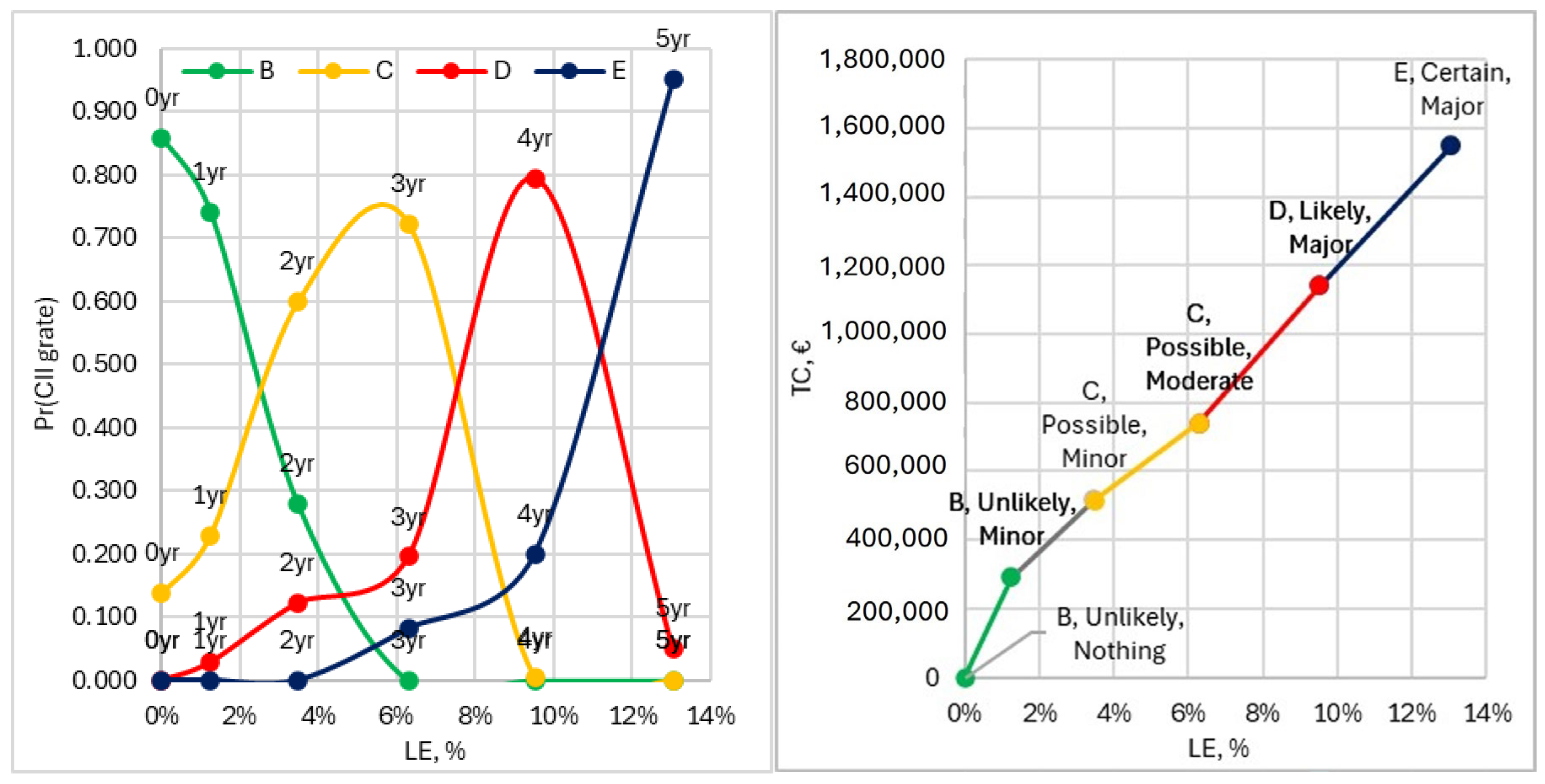 Energies 17 04123 g006