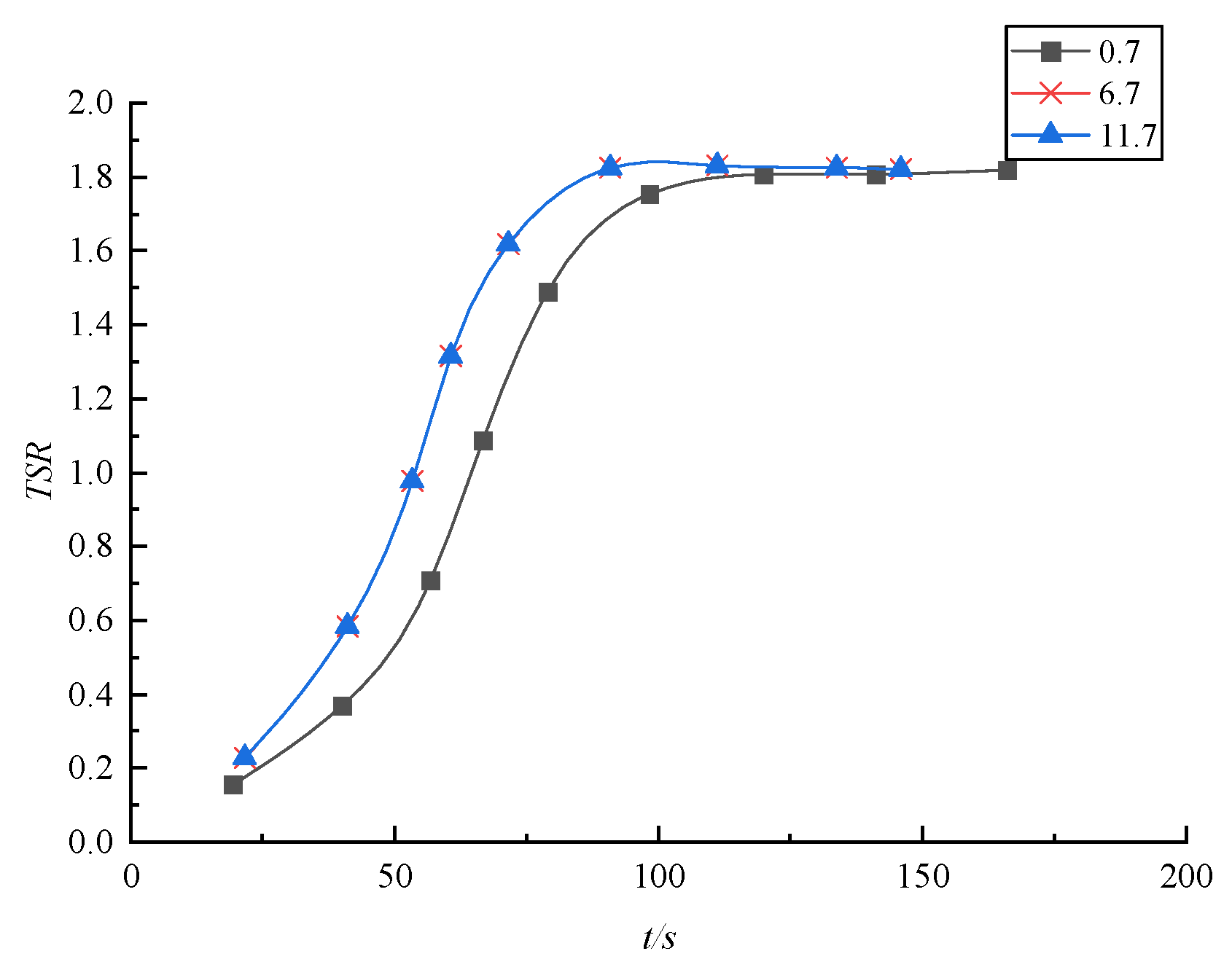 Energies 17 04124 g009