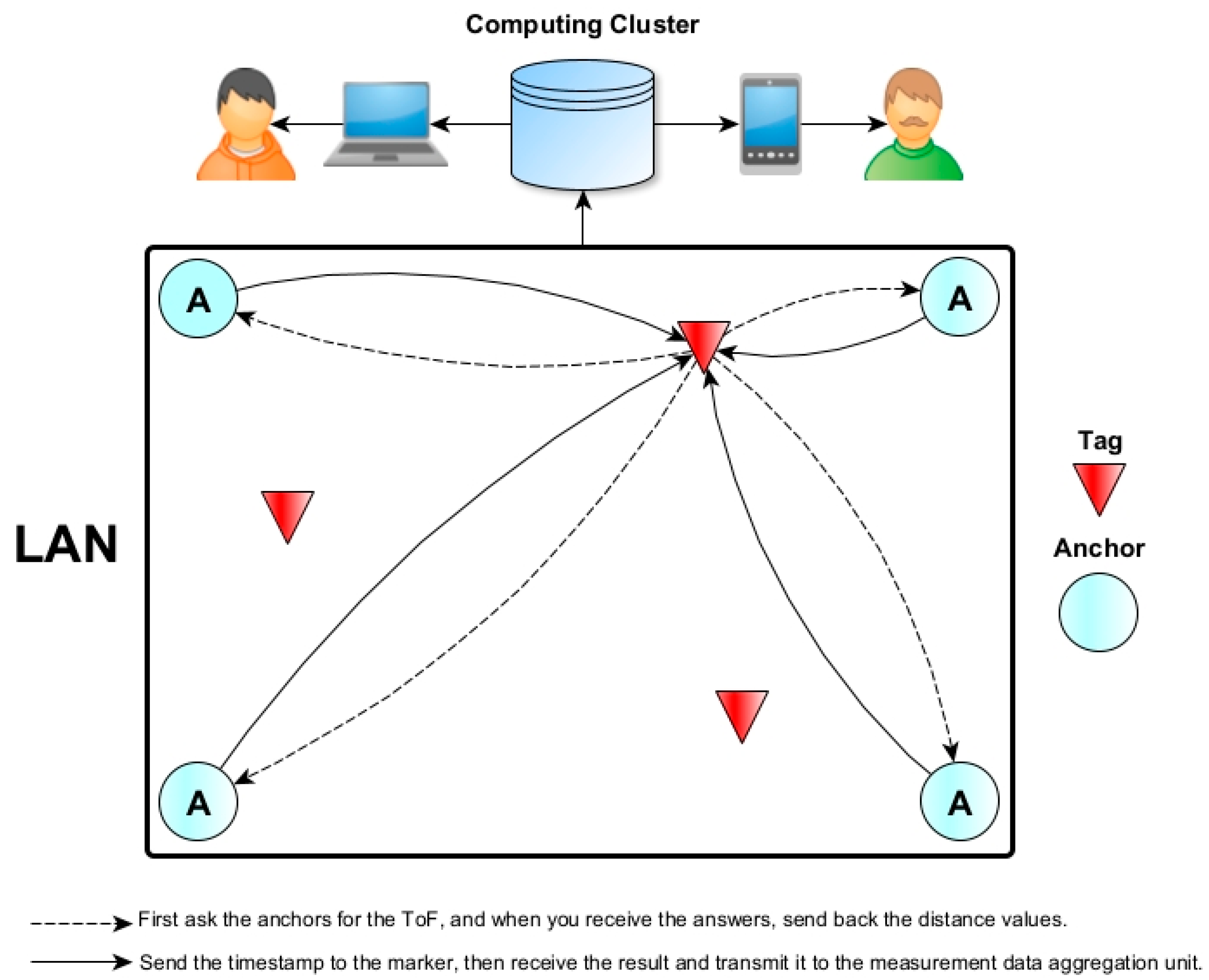 Energies 17 04125 g001