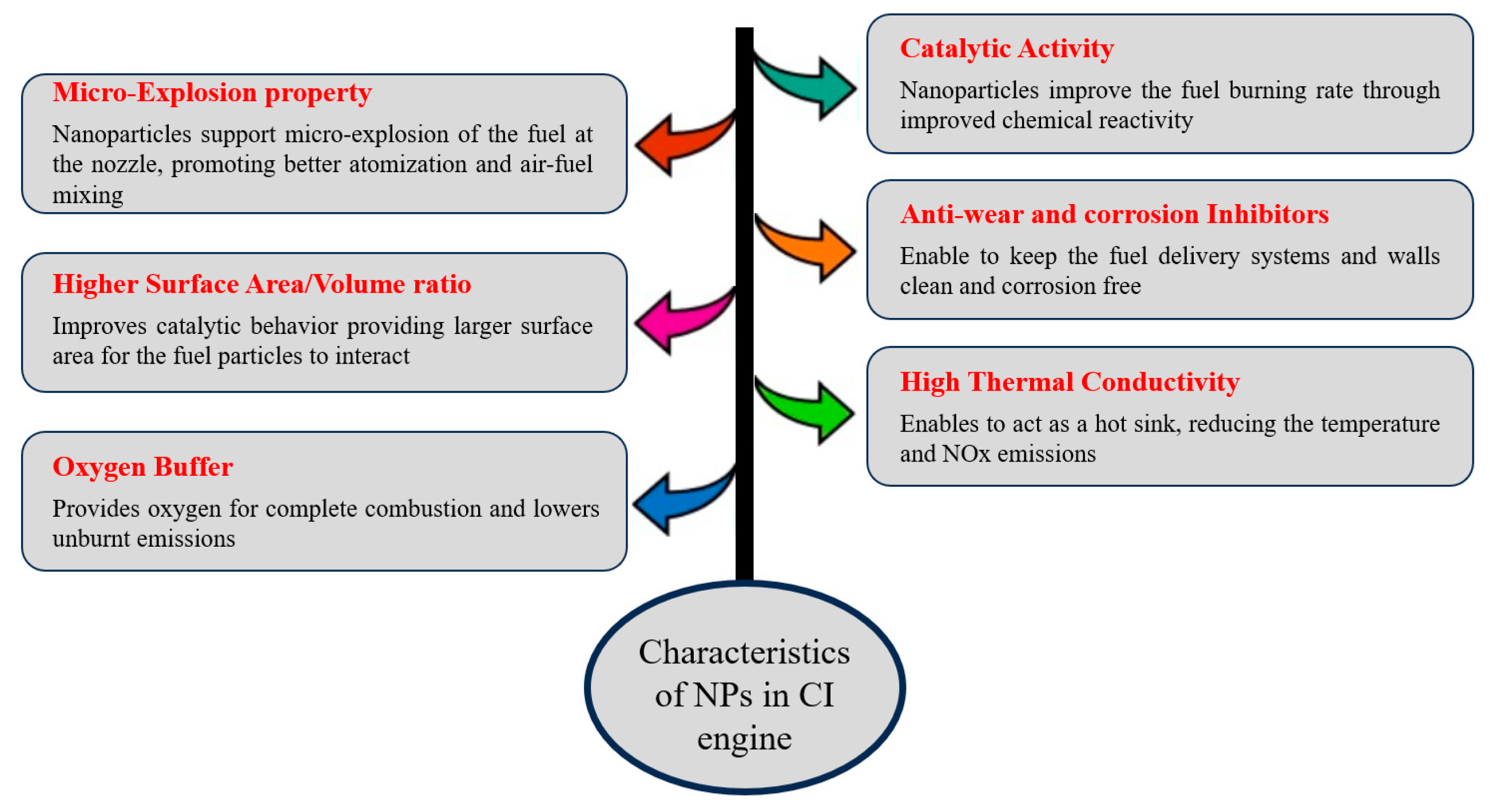 Energies 17 04126 g002