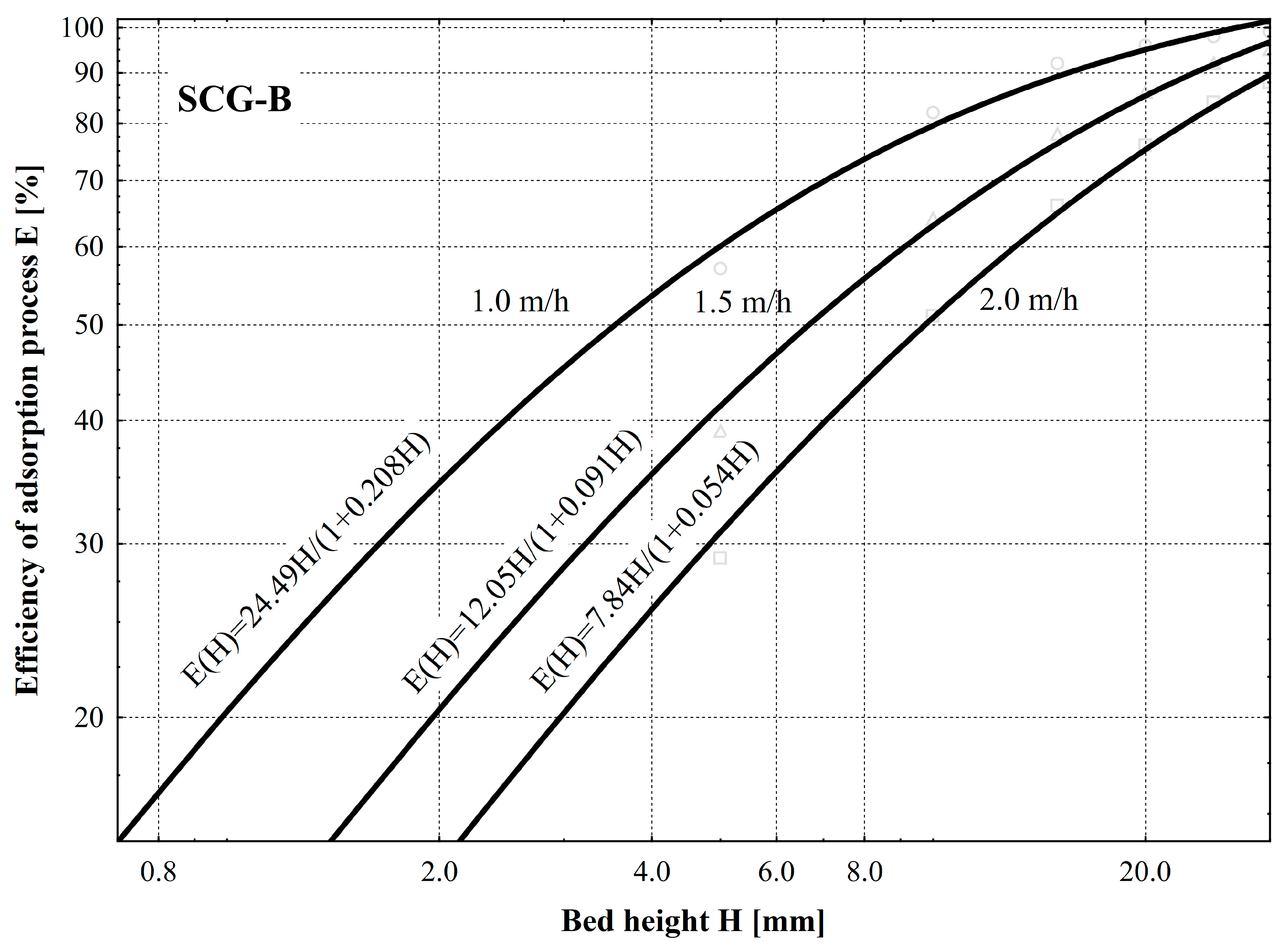 Energies 17 04129 g004