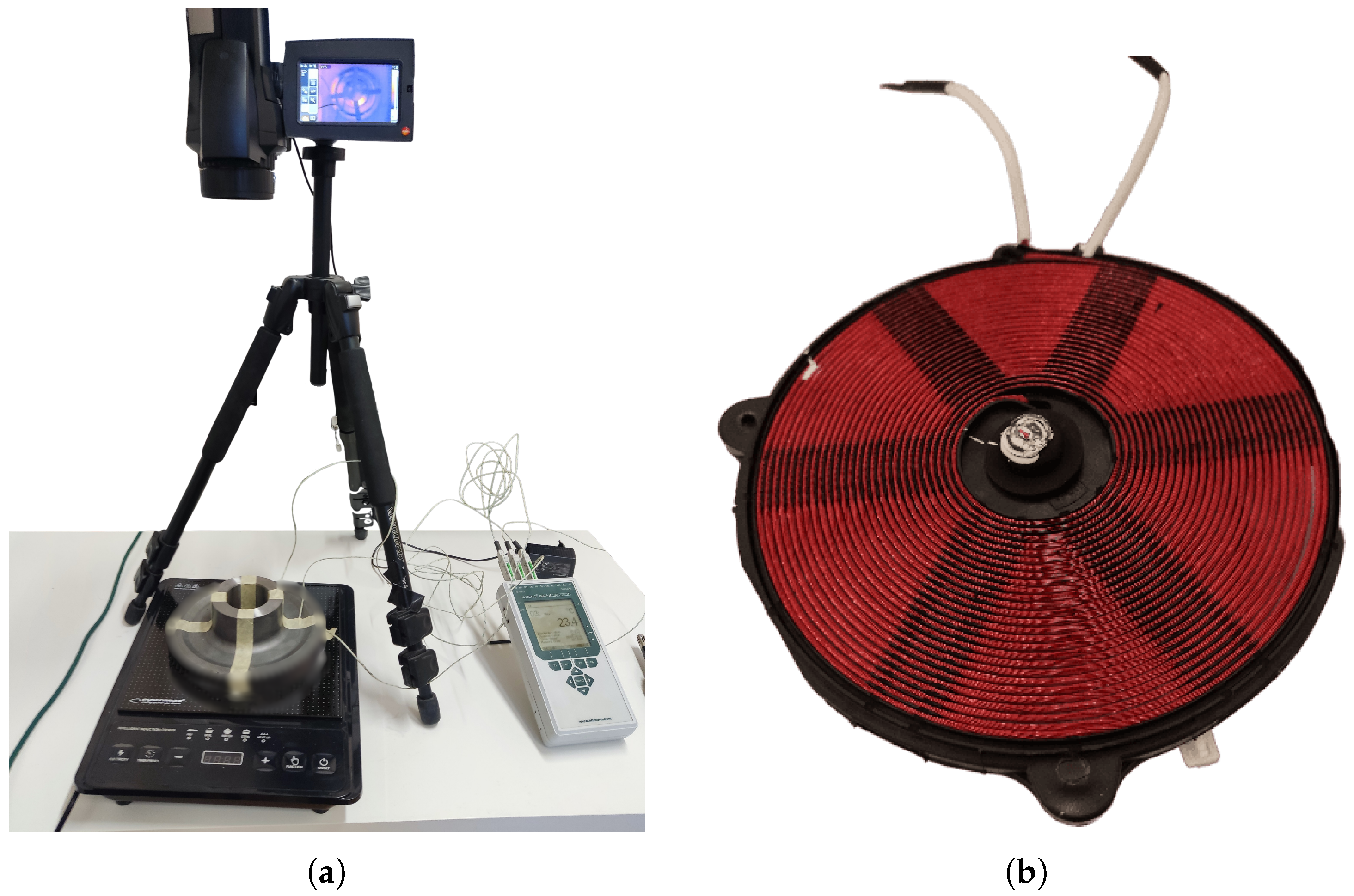 Energies 17 04130 g001 Energies 17 04130 g001