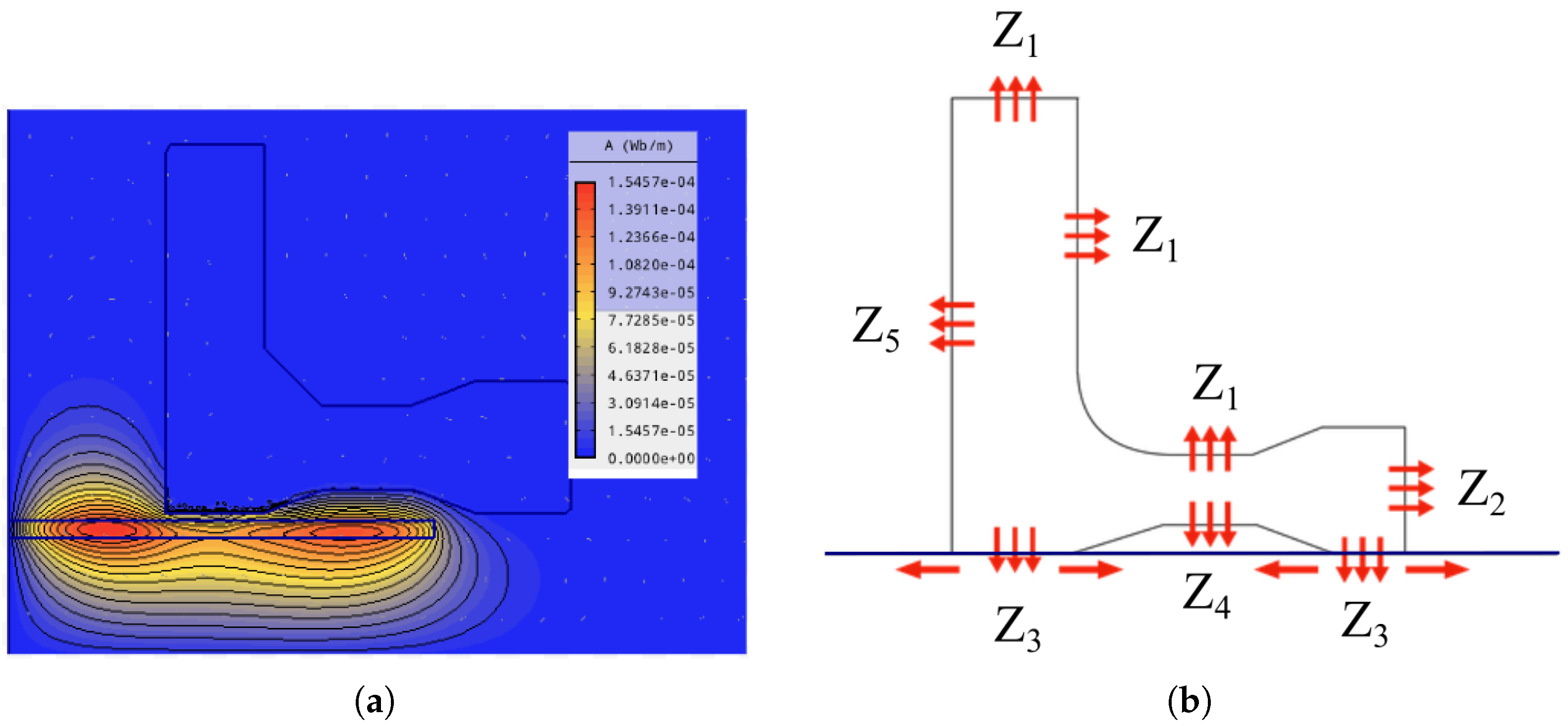 Energies 17 04130 g003 Energies 17 04130 g003