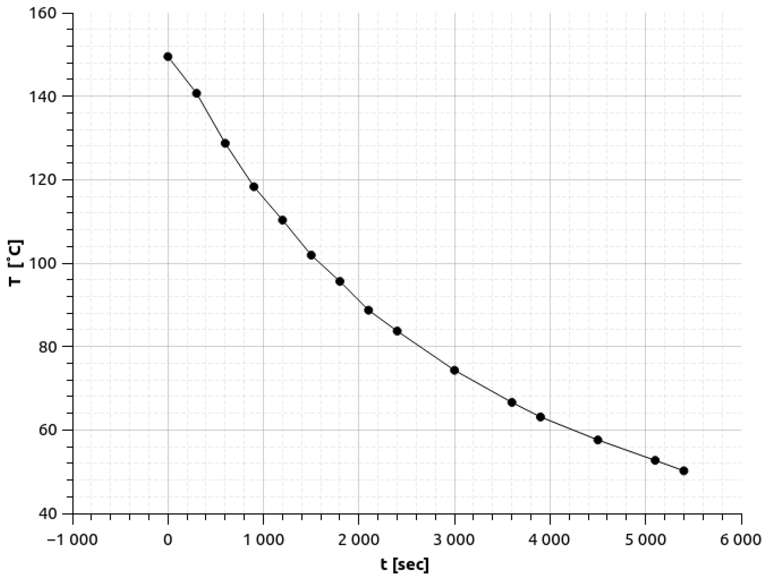 Energies 17 04130 g004 Energies 17 04130 g004