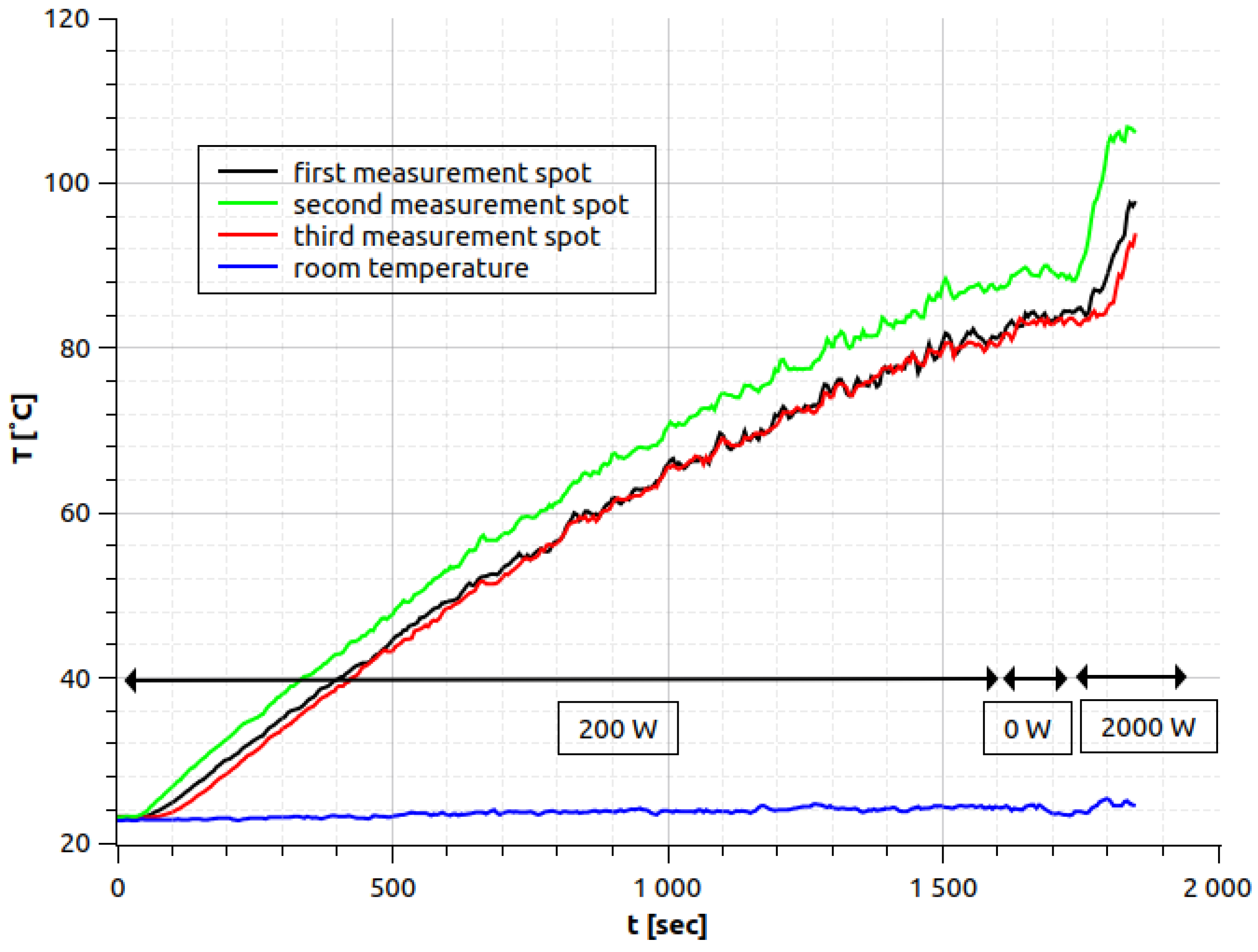 Energies 17 04130 g005 Energies 17 04130 g005