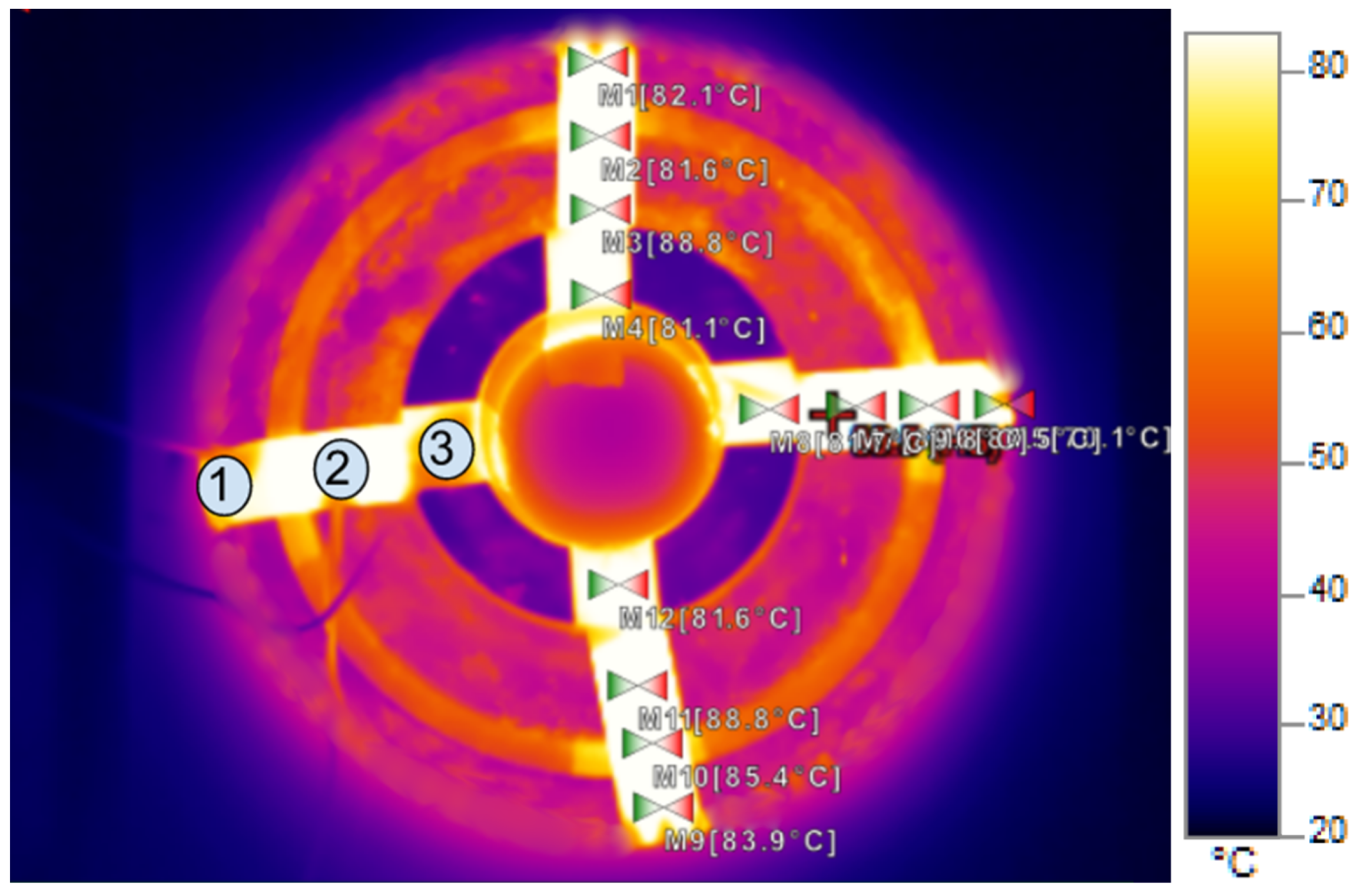 Energies 17 04130 g006 Energies 17 04130 g006